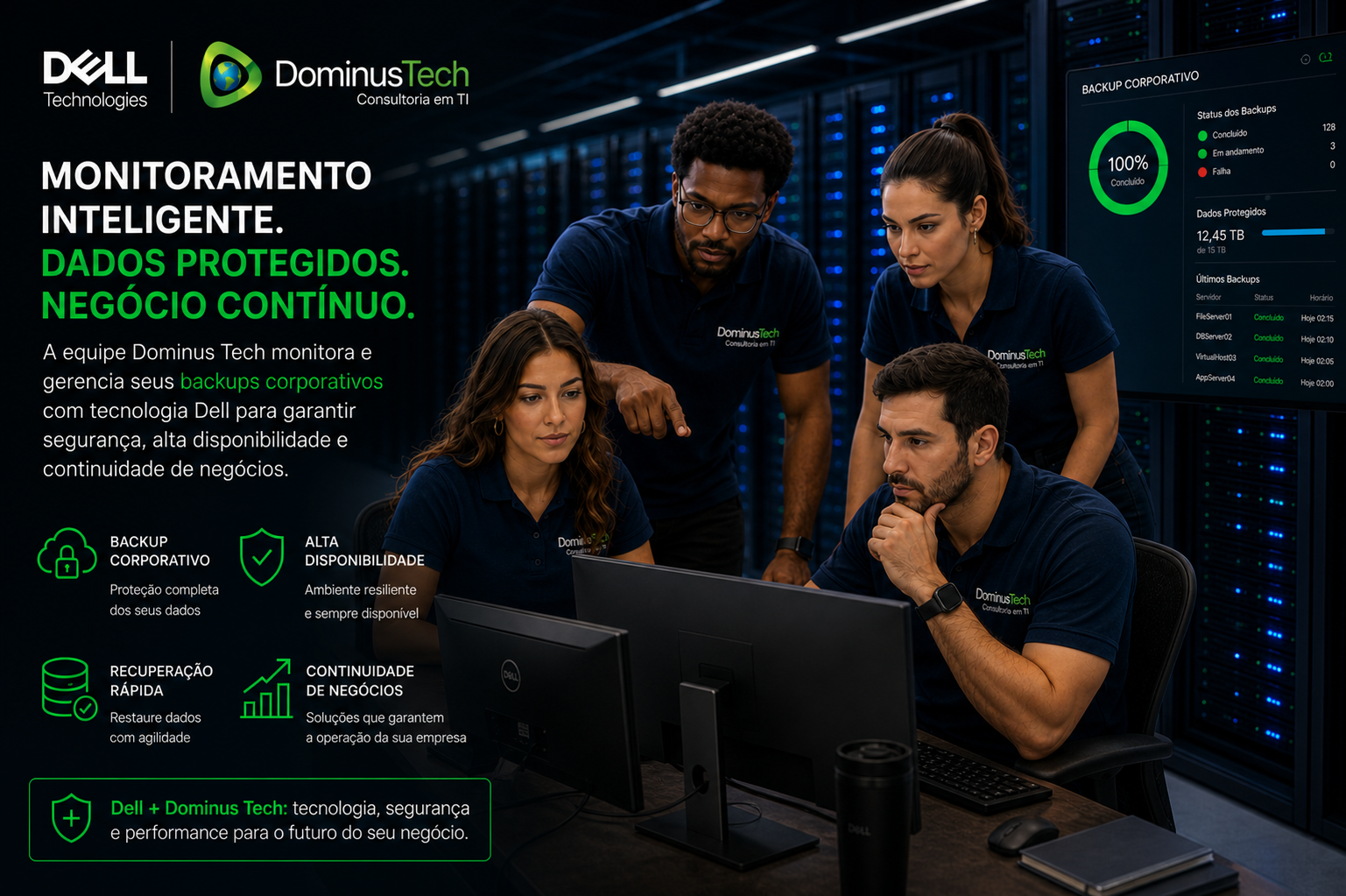Equipe da Dominus Tech monitorando backup corporativo Dell em data center com painéis de proteção de dados, alta disponibilidade e recuperação de backup.