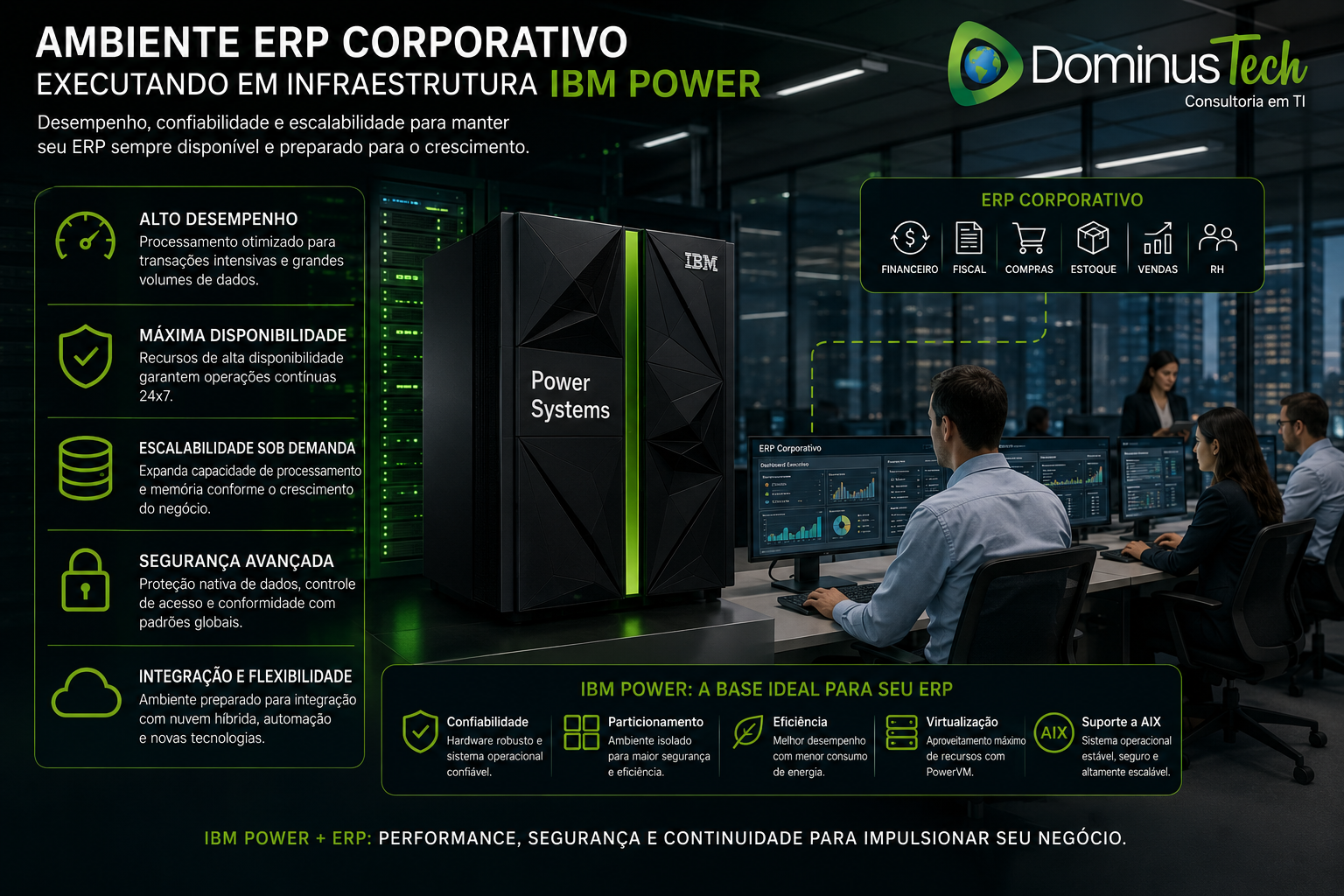 Ambiente ERP corporativo executando em infraestrutura IBM Power em datacenter empresarial moderno, com dashboards de gestão, processamento de transações críticas, alta disponibilidade, escalabilidade e segurança para aplicações corporativas.