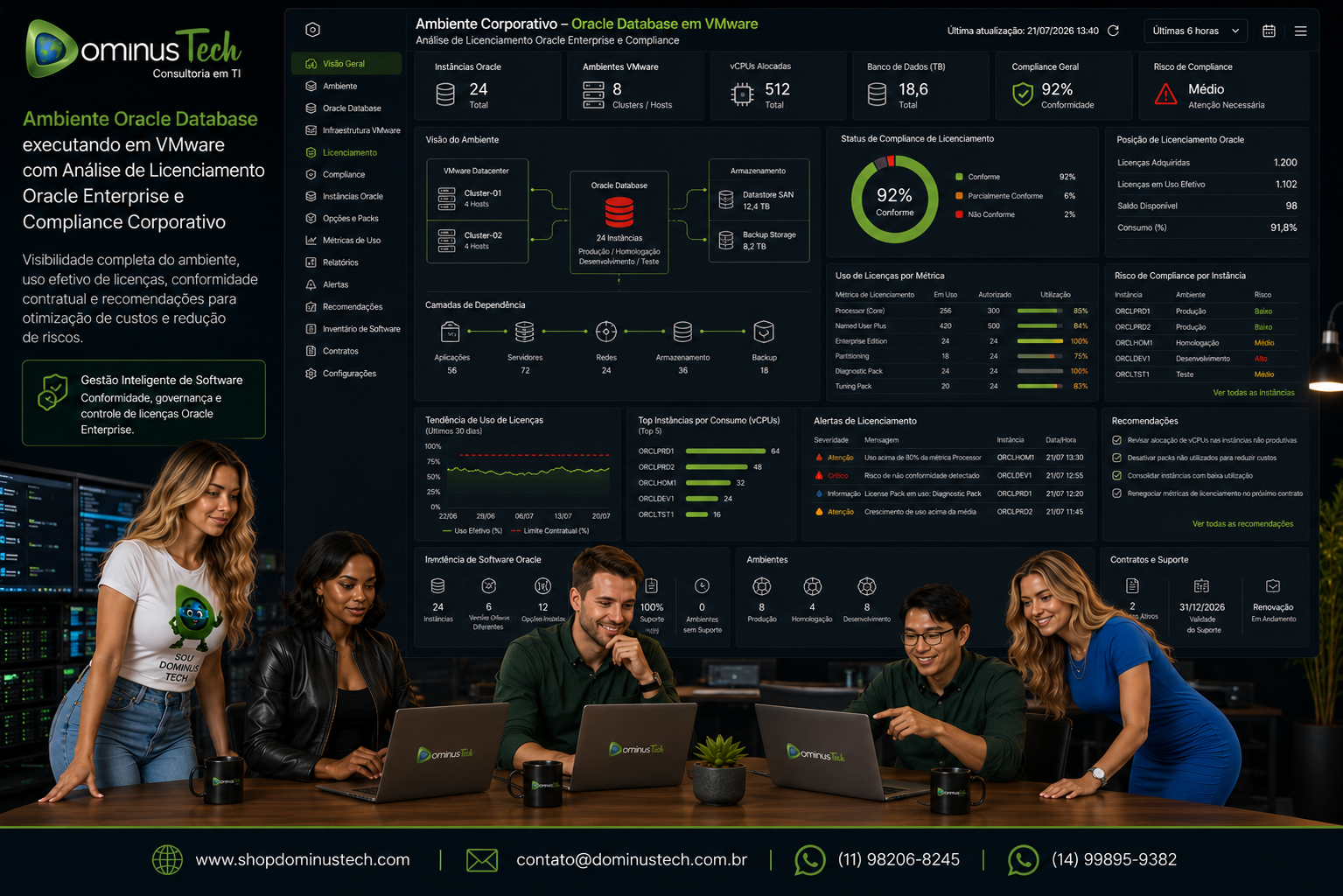 Ambiente Oracle Database executando em VMware com dashboard de análise de licenciamento Oracle Enterprise, compliance corporativo, utilização de licenças, inventário de servidores, conformidade contratual e monitoramento realizado pela equipe da Dominus Tech.