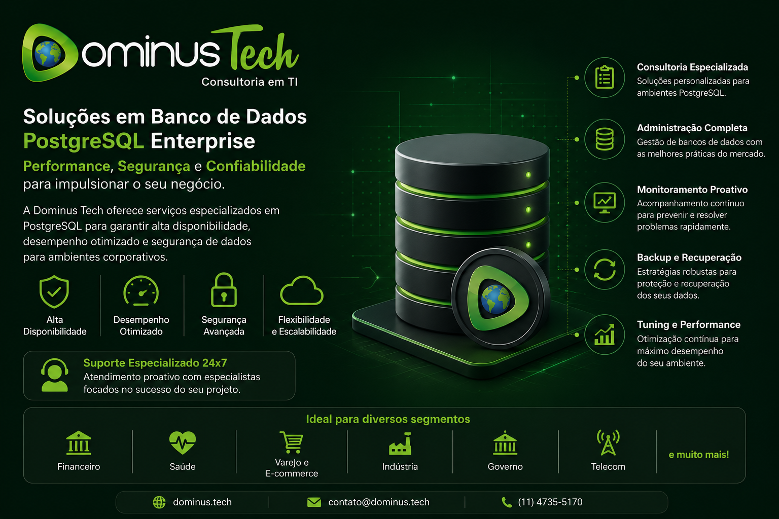 Banner corporativo da Dominus Tech apresentando soluções PostgreSQL Enterprise para ambientes corporativos, com destaque para administração de banco de dados, monitoramento proativo, segurança, backup, recuperação de dados, tuning de performance e suporte especializado 24x7.