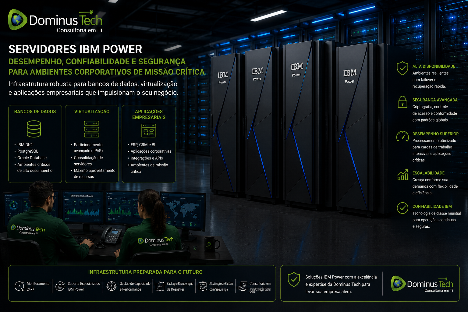 Servidores IBM Power em data center corporativo suportando bancos de dados empresariais, virtualização, aplicações críticas e infraestrutura de alta disponibilidade.
