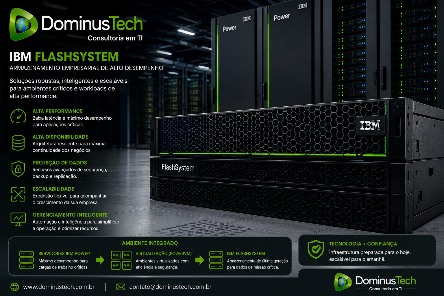 Array IBM FlashSystem instalado em data center corporativo conectado a servidores IBM Power e ambientes virtualizados, proporcionando alta disponibilidade, desempenho, escalabilidade e proteção de dados para operações críticas.