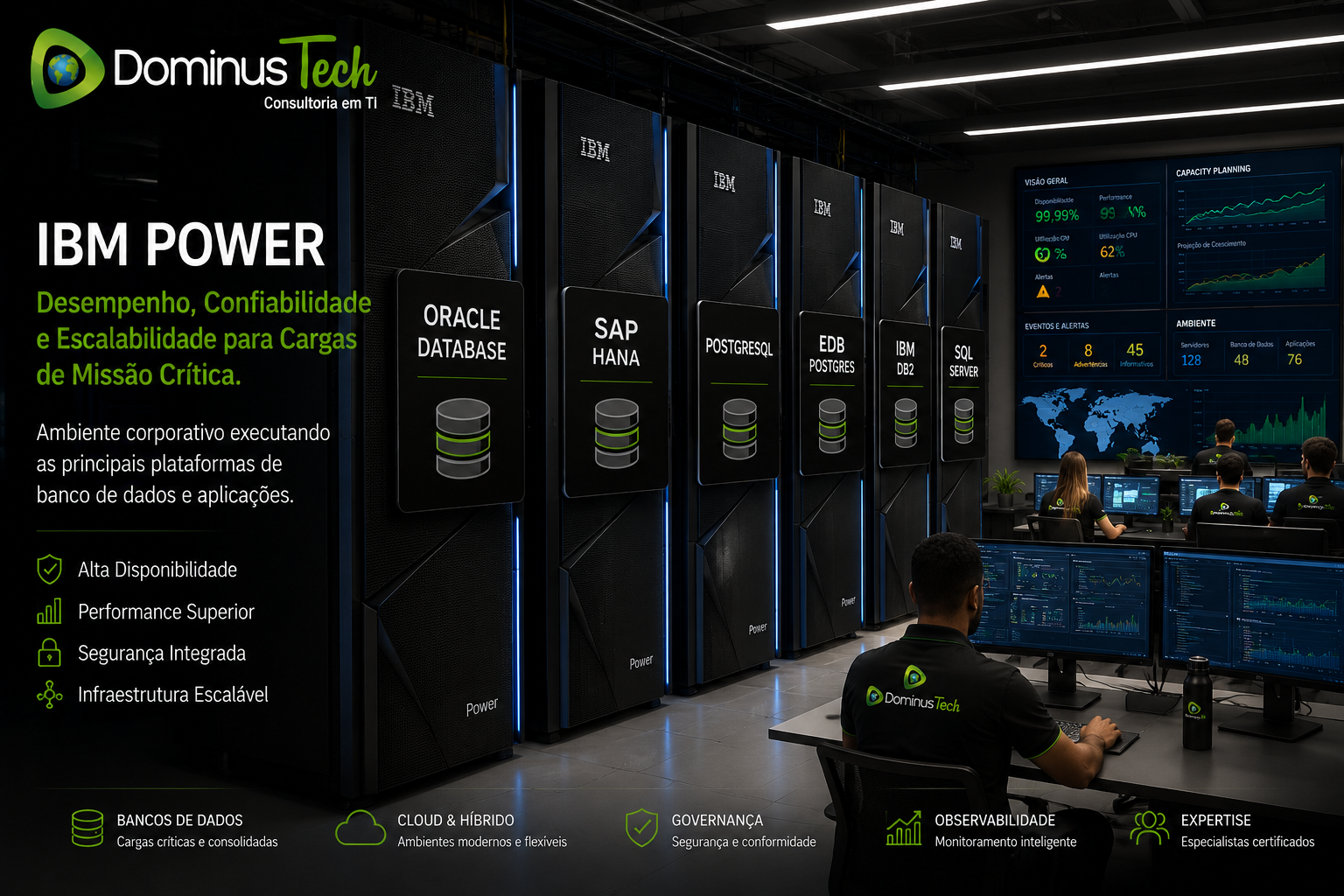 Servidores IBM para Oracle Database, SAP HANA, IBM Db2, PostgreSQL, EDB Postgres e SQL Server em ambiente corporativo com observabilidade, cloud computing e monitoramento de missão crítica.