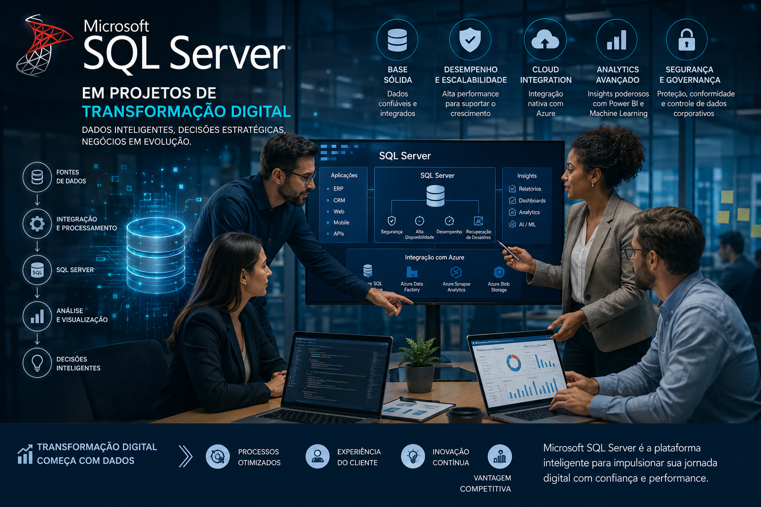 Equipe corporativa utilizando Microsoft SQL Server em iniciativas de transformação digital, analytics, integração de dados e modernização de processos empresariais.