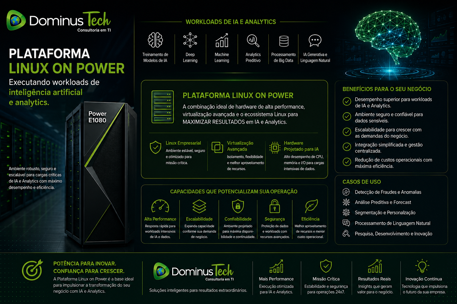 Plataforma Linux on Power executando workloads de inteligência artificial, machine learning, analytics preditivo, processamento de Big Data e IA generativa em ambiente corporativo de alta performance administrado pela Dominus Tech.