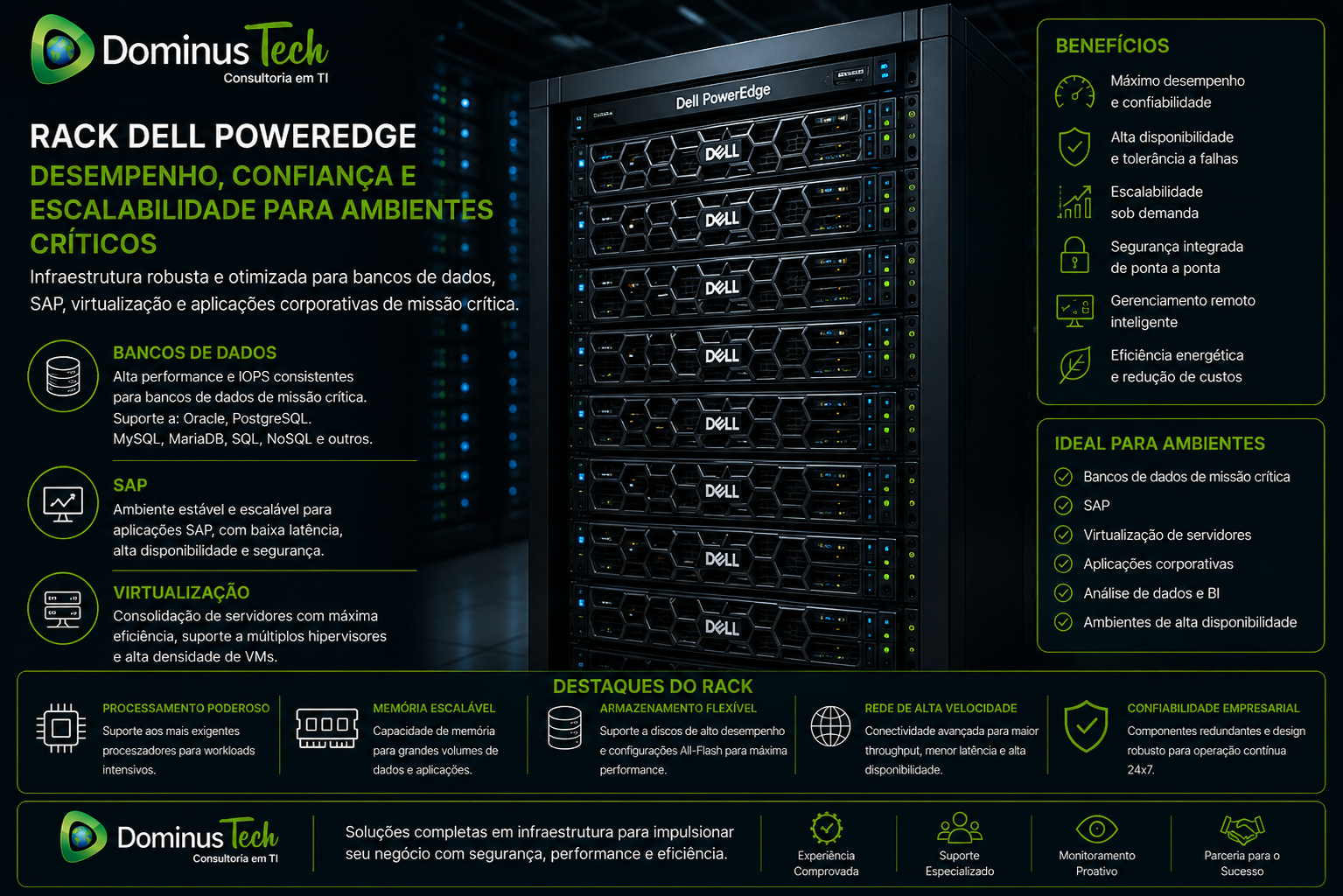 Rack corporativo de servidores de alta performance suportando ambientes de bancos de dados, aplicações SAP, virtualização, analytics e cargas críticas em data center empresarial administrado pela Dominus Tech.