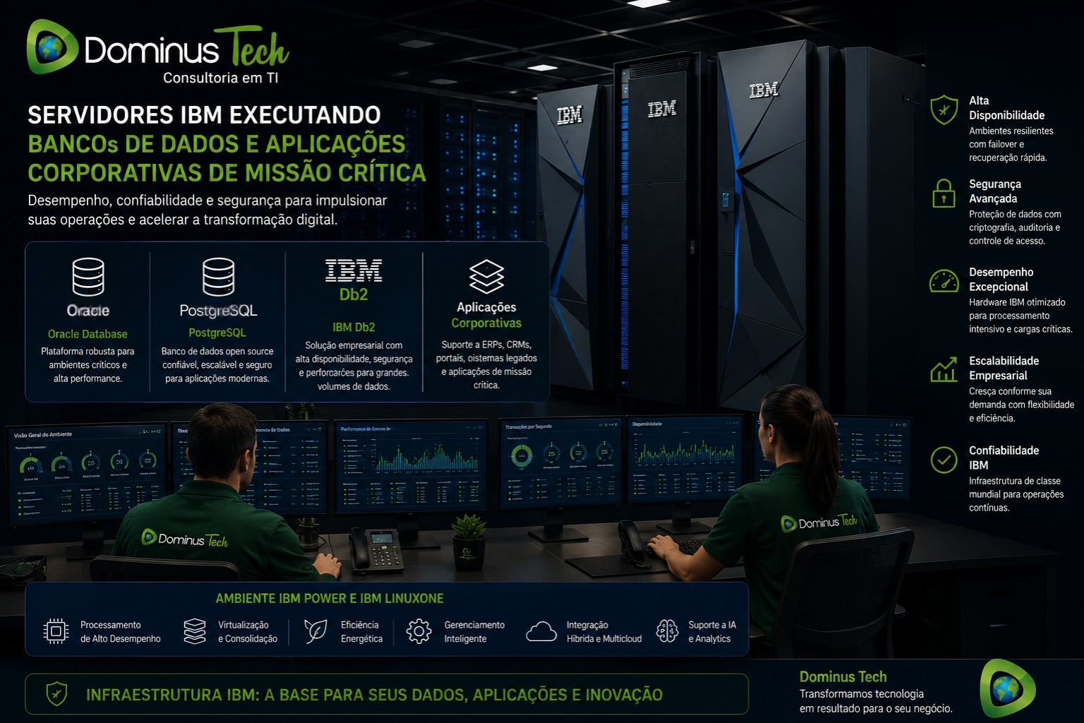 Servidores IBM executando Oracle Database, PostgreSQL, IBM Db2 e aplicações corporativas em ambiente enterprise com monitoramento, dashboards analíticos e infraestrutura de alta disponibilidade.