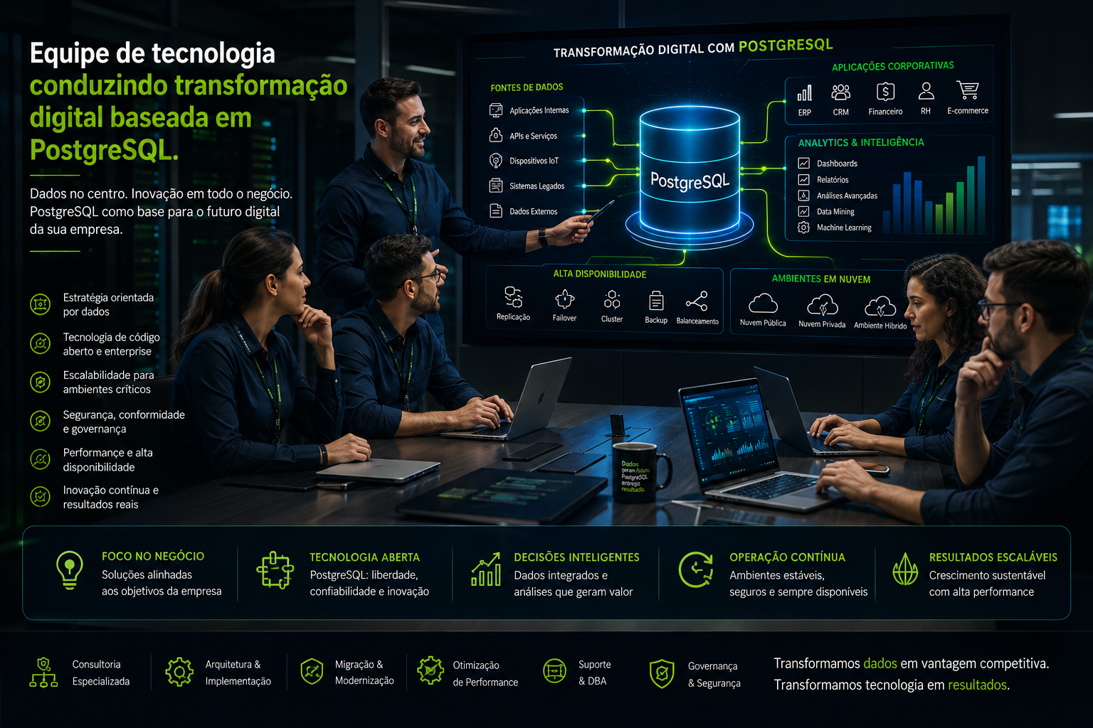 PostgreSQL em projetos de transformação digital empresarial com equipe de tecnologia analisando dados e sistemas corporativos