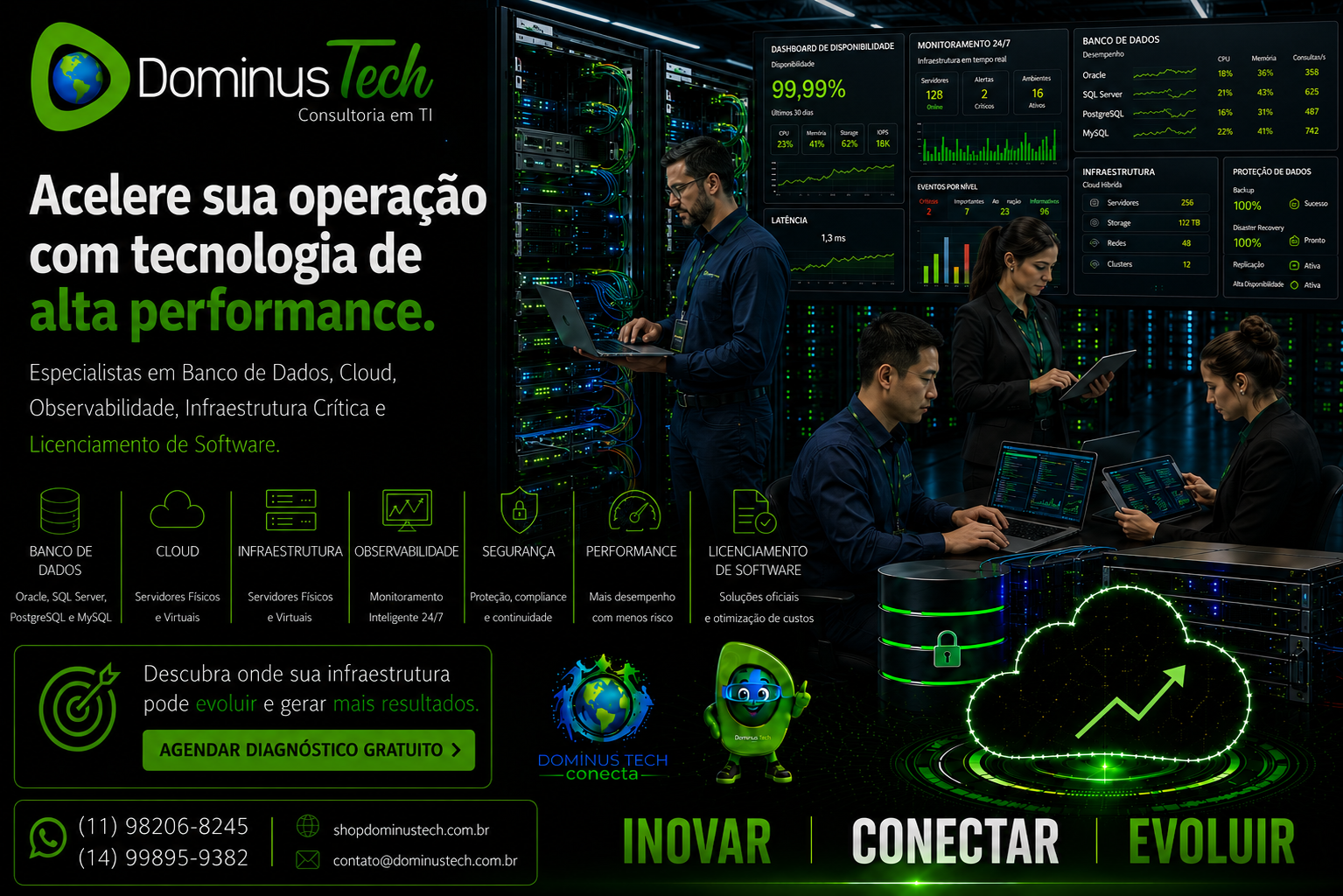 Administrador de TI monitorando infraestrutura corporativa em um datacenter moderno com dashboards de observabilidade, servidores, aplicações e indicadores de desempenho em tempo real.