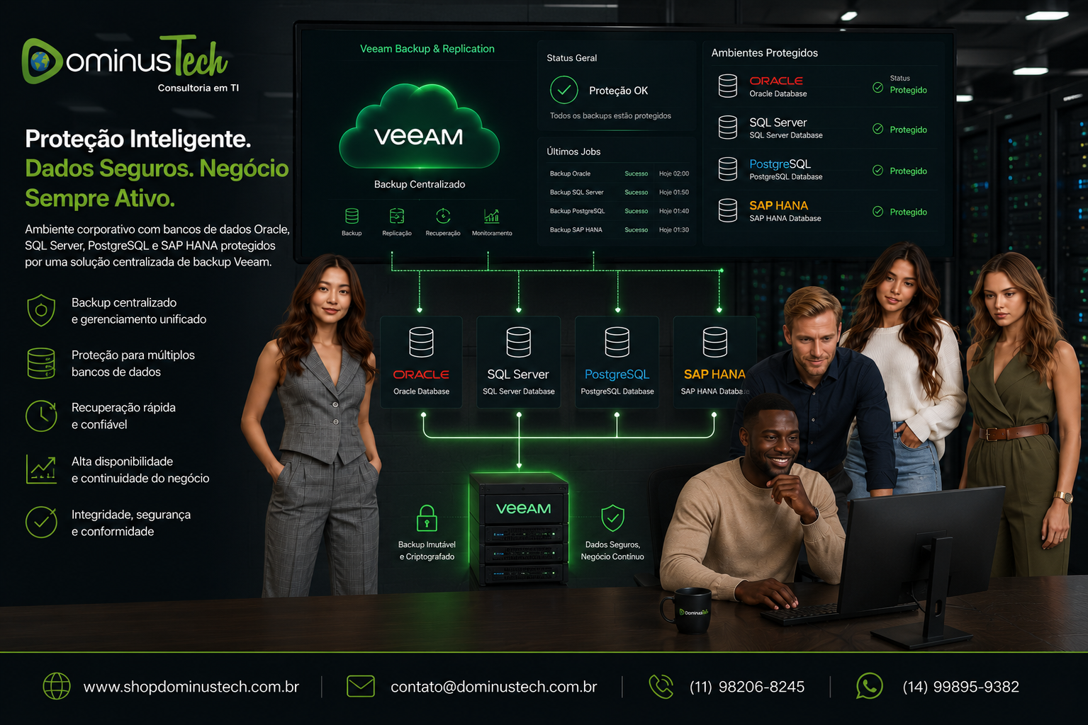 Banner corporativo da Dominus Tech apresentando ambiente de TI com bancos de dados Oracle, SQL Server, PostgreSQL e SAP HANA protegidos por uma solução centralizada de backup Veeam, com monitoramento, recuperação rápida e alta disponibilidade.
