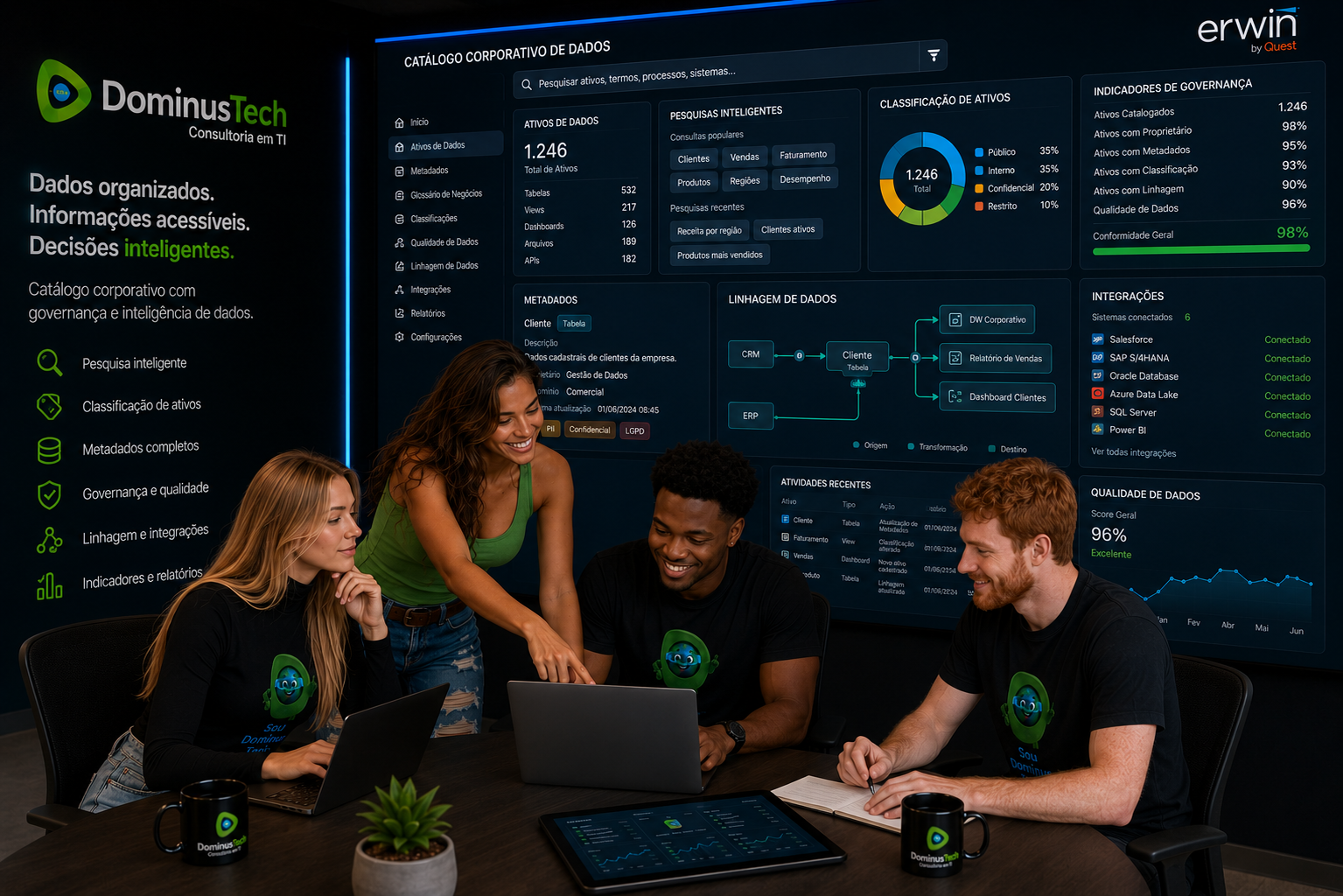 Equipe de dados consultando um catálogo corporativo com pesquisa inteligente, classificação de ativos, metadados, indicadores de governança de dados e dashboards analíticos em ambiente corporativo de alta tecnologia.