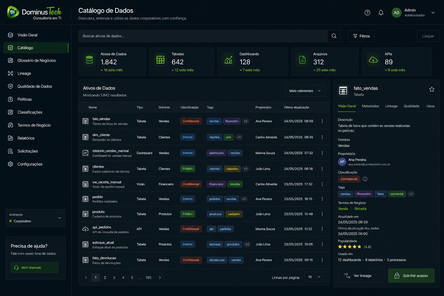 Interface de catálogo de dados corporativos com busca inteligente, classificação de ativos, tags, metadados e gerenciamento centralizado da Dominus Tech. Erwin Data Catalog.