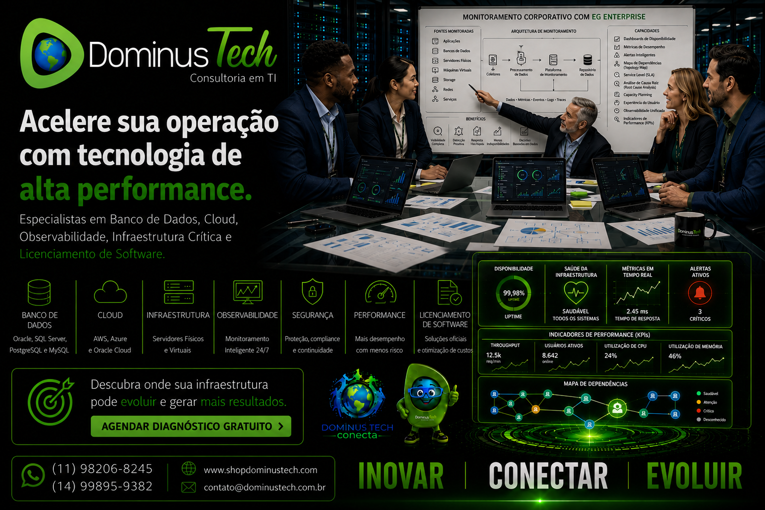 Equipe da Dominus Tech apresentando uma arquitetura corporativa de monitoramento com EG Enterprise, demonstrando observabilidade, monitoramento de aplicações, servidores, bancos de dados, infraestrutura crítica e dashboards de desempenho em ambiente corporativo.