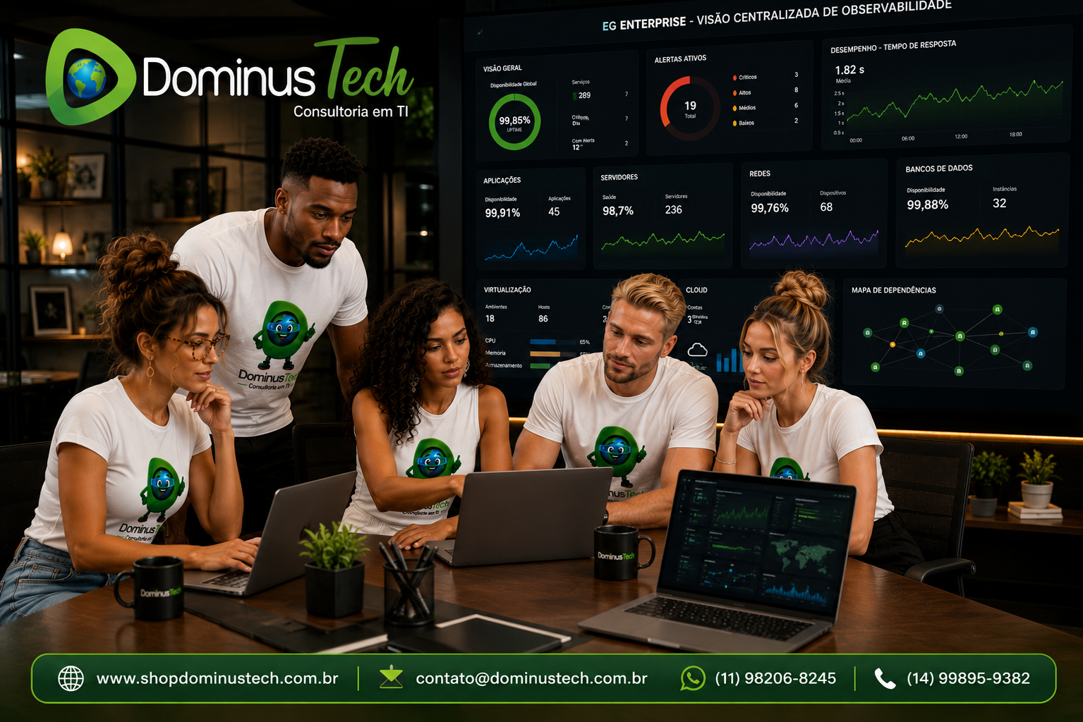 Equipe da Dominus Tech analisando a plataforma EG Enterprise em uma sala de monitoramento corporativo, acompanhando dashboards de aplicações, servidores, bancos de dados, redes, virtualização, cloud e observabilidade centralizada em tempo real.