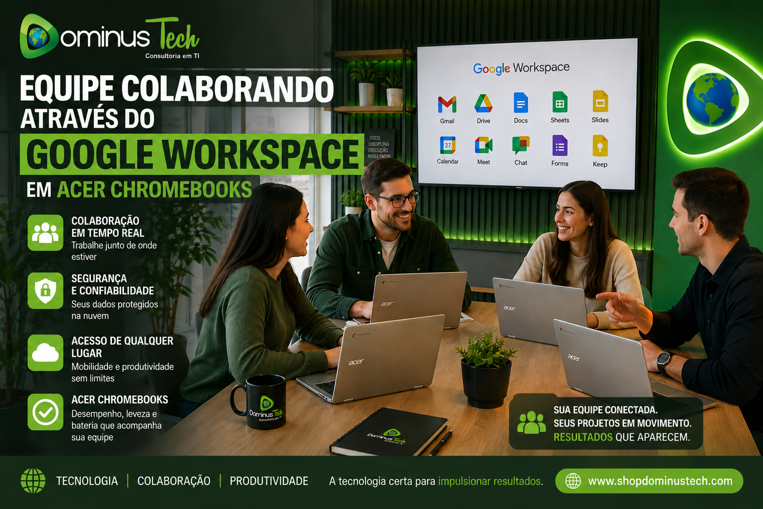 Equipe colaborando em ambiente corporativo utilizando Google Workspace em Acer Chromebooks com foco em produtividade, mobilidade e segurança na nuvem.