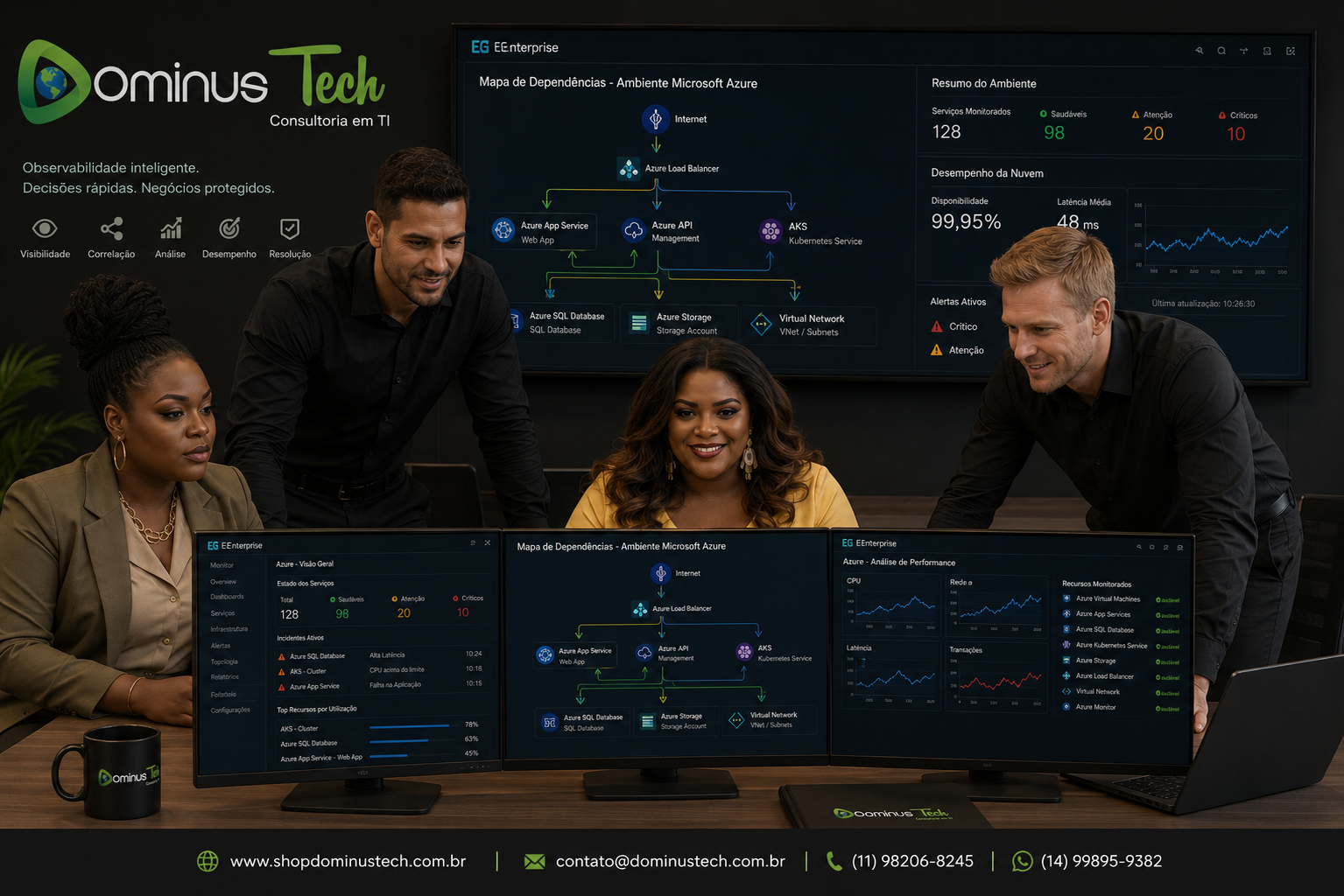 Equipe da Dominus Tech monitorando um ambiente Microsoft Azure por meio do EG Enterprise, analisando dashboards com Azure Virtual Machines, Azure SQL Database, Azure App Services, Azure Kubernetes Service (AKS), Azure Storage, Azure Load Balancer e indicadores de desempenho da infraestrutura em nuvem.