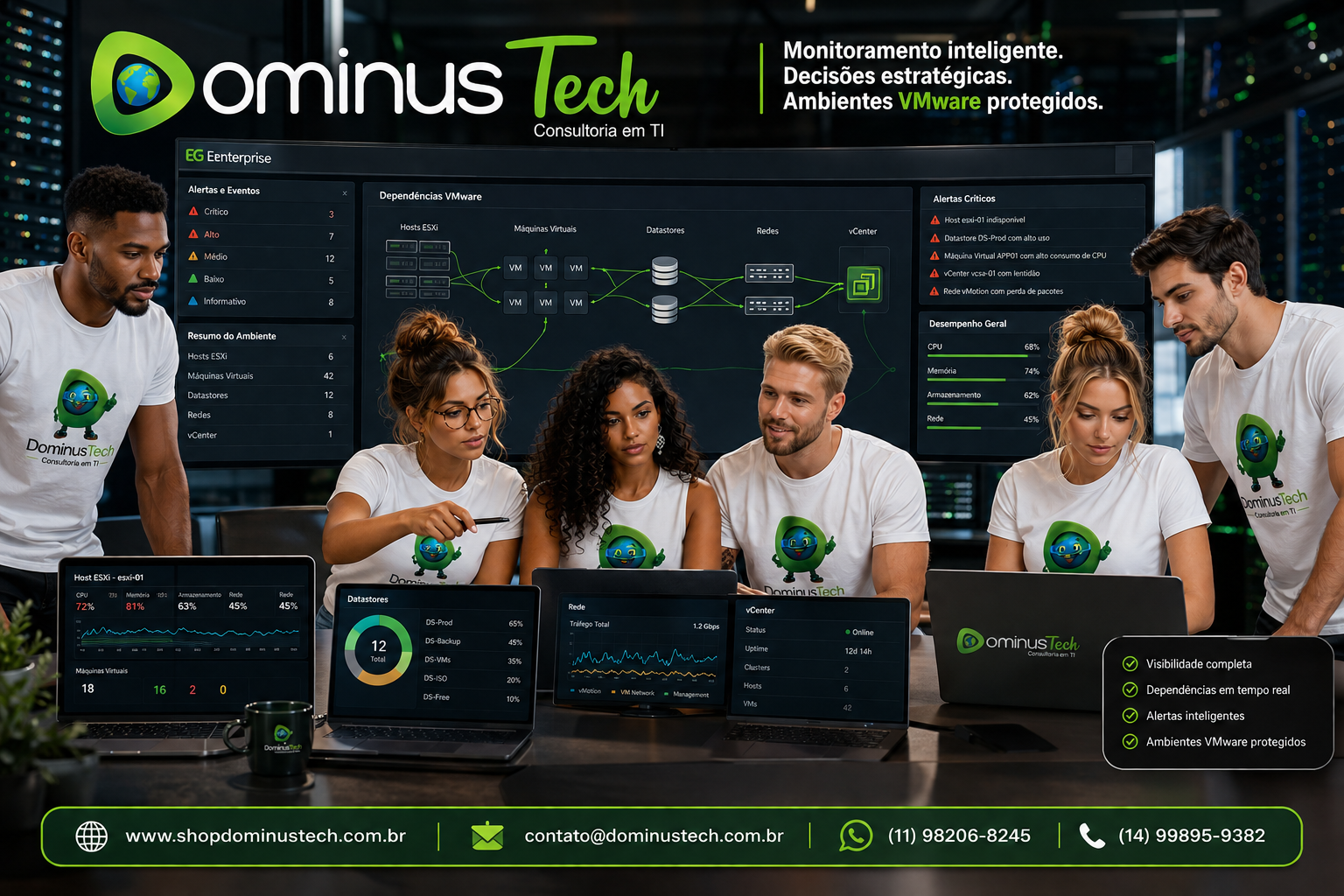 Equipe da Dominus Tech analisando dashboards do EG Enterprise para monitoramento de alertas e dependências em ambiente VMware com hosts ESXi, máquinas virtuais, storage e rede.