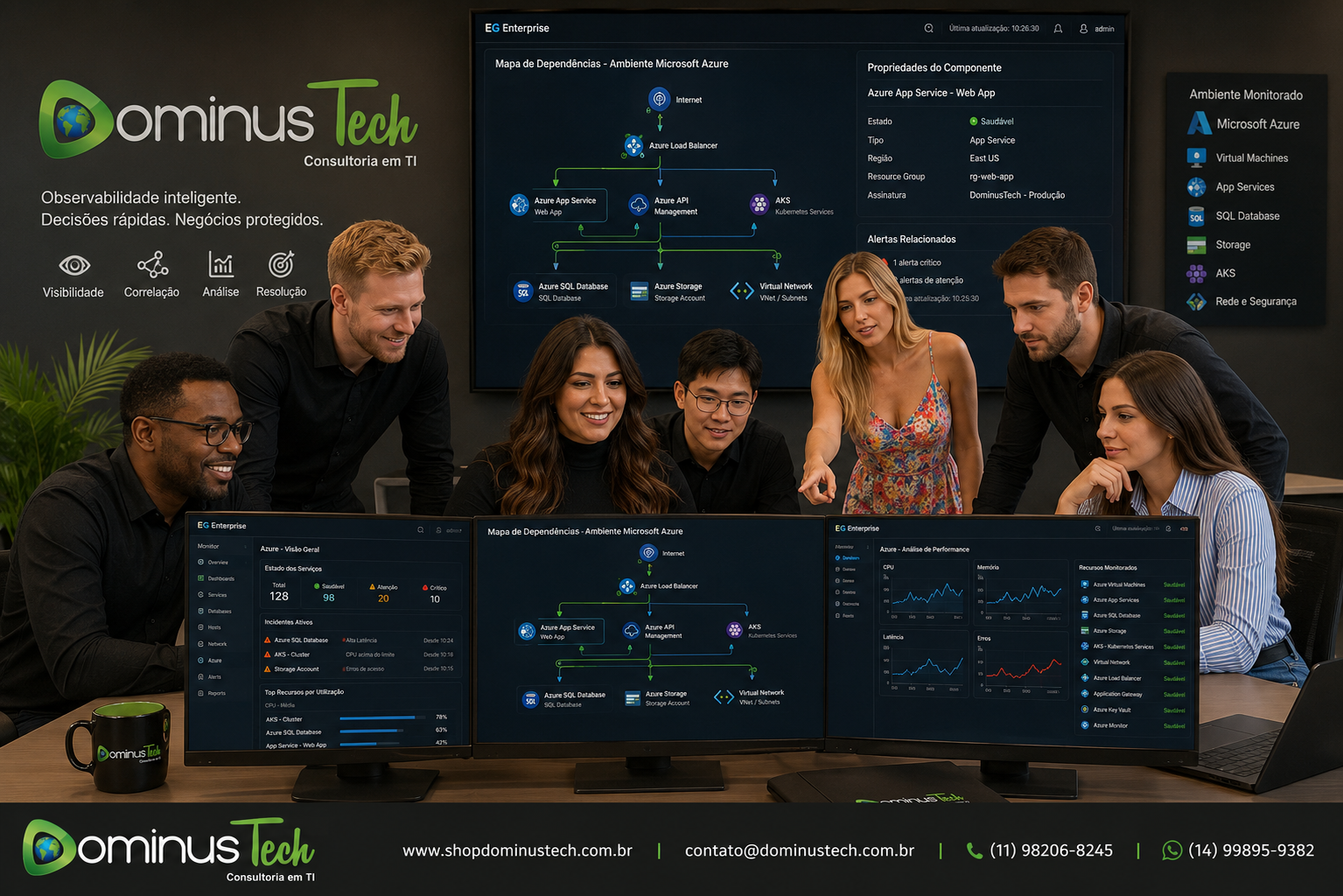 Equipe da Dominus Tech utilizando dashboards do EG Enterprise para monitorar e investigar problemas em um ambiente Microsoft Azure, com mapas de dependência entre Azure Virtual Machines, Azure App Services, Azure SQL Database, Azure Storage, AKS e serviços de rede.