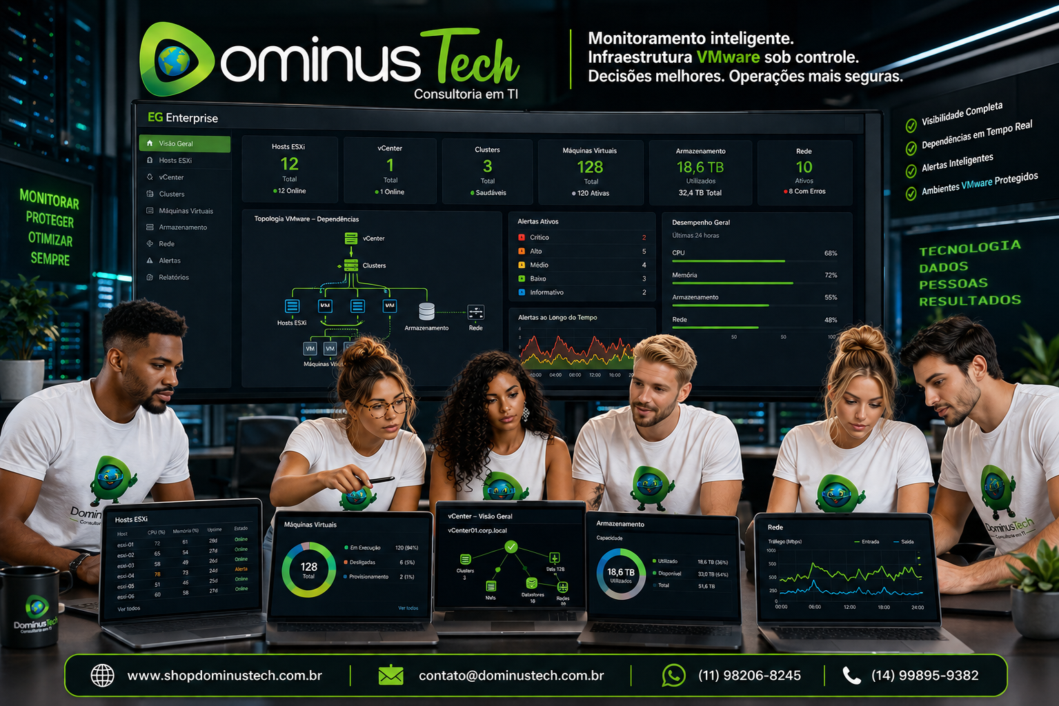 Equipe da Dominus Tech monitorando ambiente VMware corporativo com dashboards do EG Enterprise exibindo hosts ESXi, clusters, vCenter, máquinas virtuais, storage e rede.