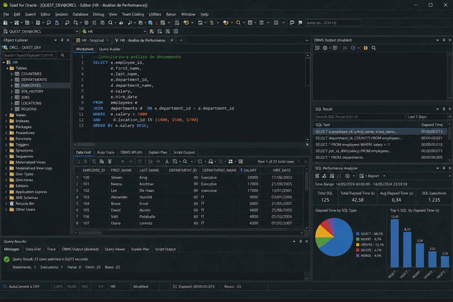 Interface do Toad for Oracle exibindo ambiente de desenvolvimento SQL, editor de consultas, explorador de objetos, resultados de consultas, plano de execução (Explain Plan) e painel de análise de desempenho para administração de bancos de dados Oracle.