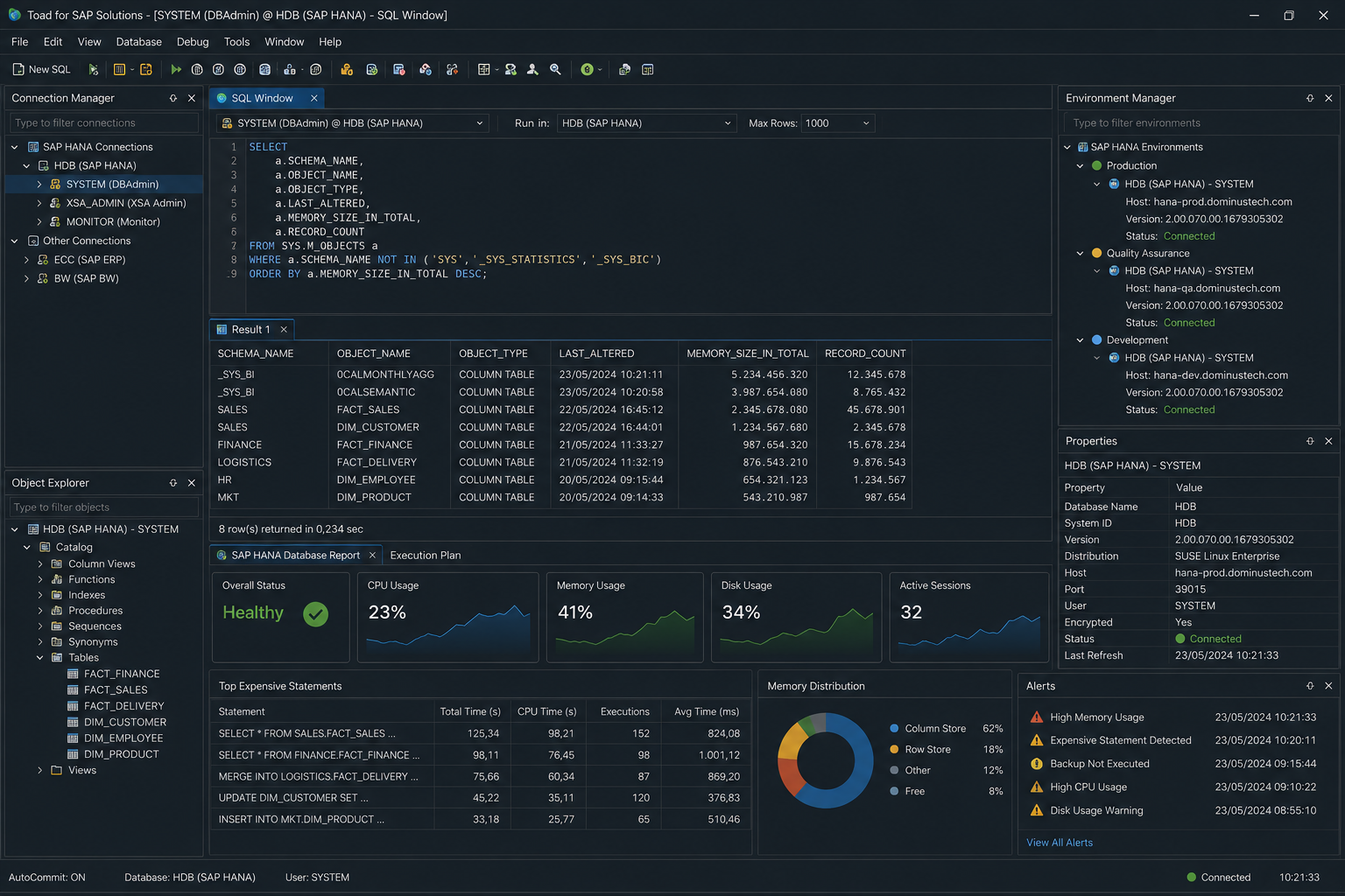Interface do Toad for SAP Solutions exibindo gerenciamento de ambientes SAP HANA, editor SQL, monitoramento de desempenho, administração de objetos, métricas operacionais e dashboards corporativos em ambiente empresarial da Dominus Tech.