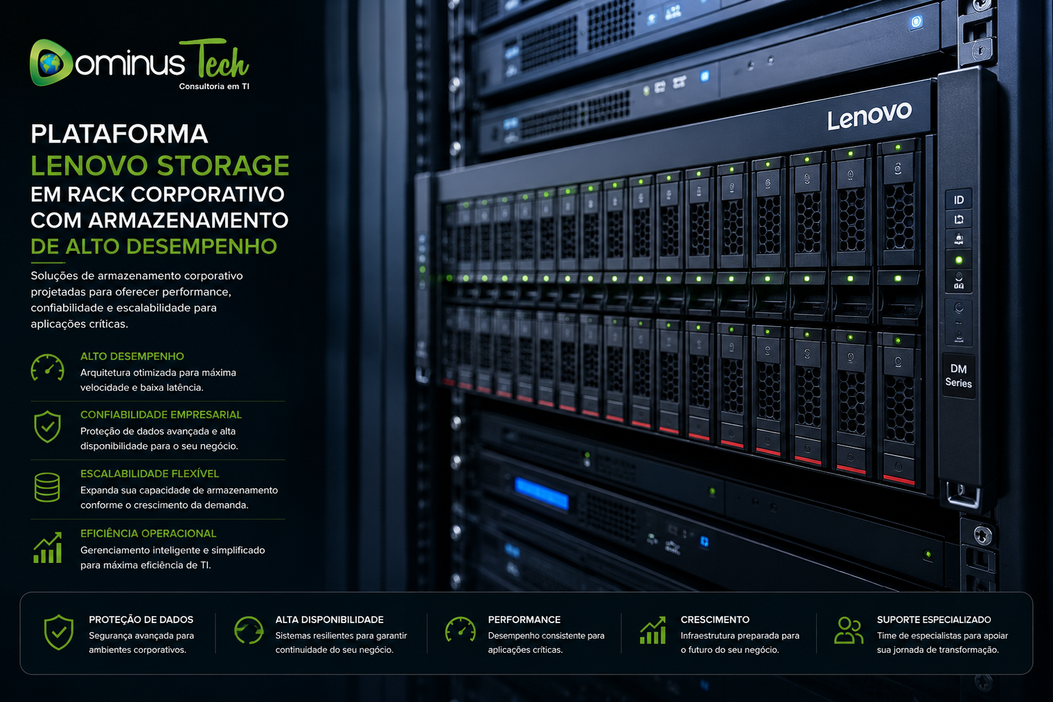 Plataforma Lenovo Storage instalada em rack corporativo de data center, oferecendo armazenamento de alto desempenho, alta disponibilidade, escalabilidade e proteção de dados para aplicações críticas empresariais, implementada pela Dominus Tech.