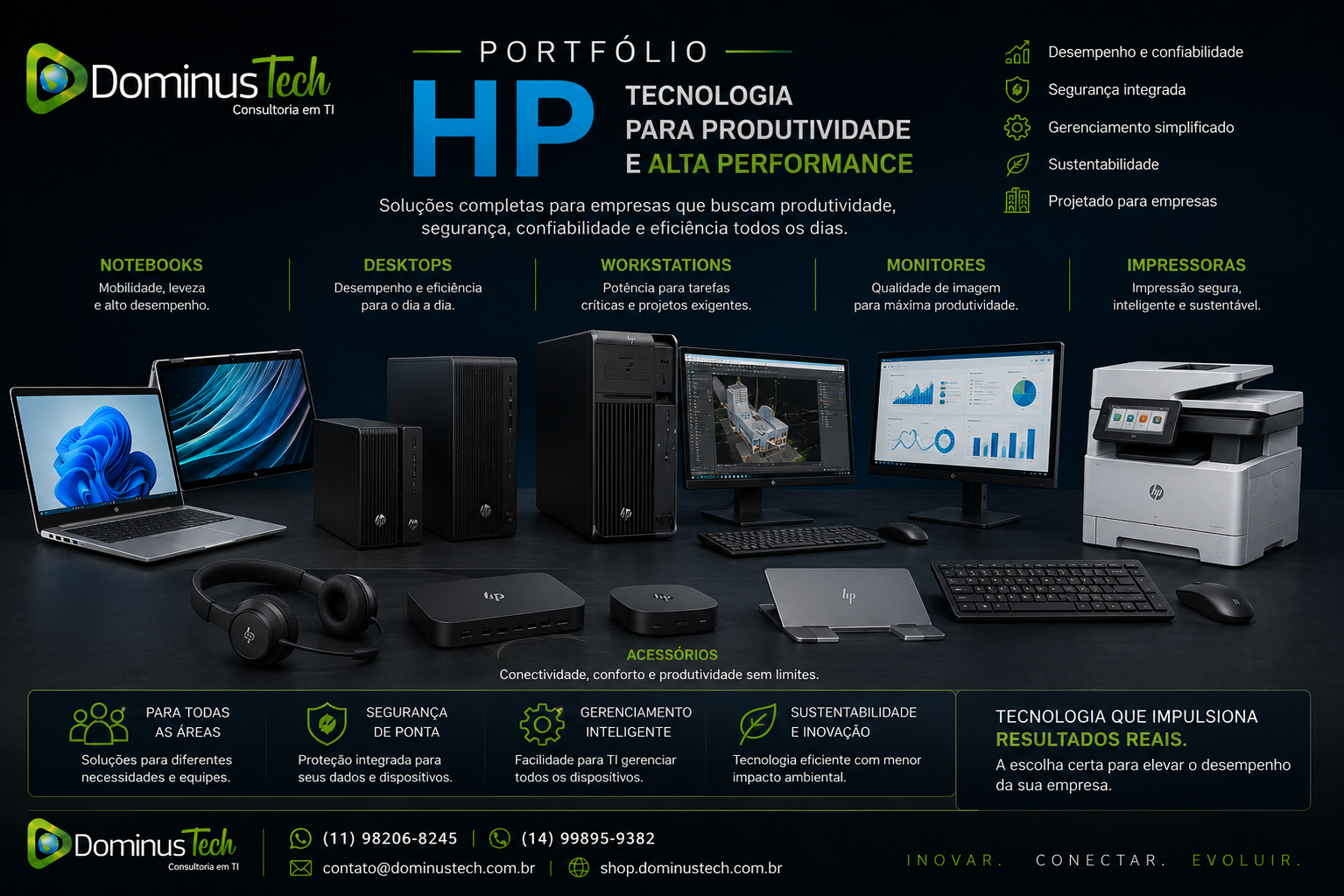 Portfólio HP com notebooks, desktops, workstations, monitores, impressoras e acessórios corporativos para produtividade empresarial, apresentado pela Dominus Tech em ambiente de tecnologia corporativa.