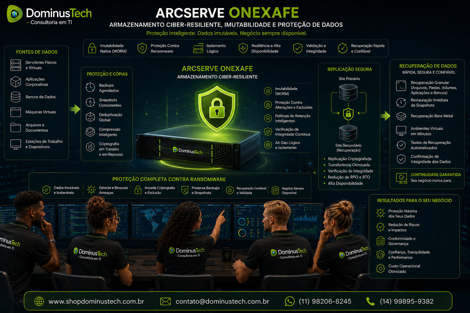 Arcserve OneXafe com armazenamento ciber-resiliente, imutabilidade e proteção de dados contra ransomware em ambiente corporativo da Dominus Tech