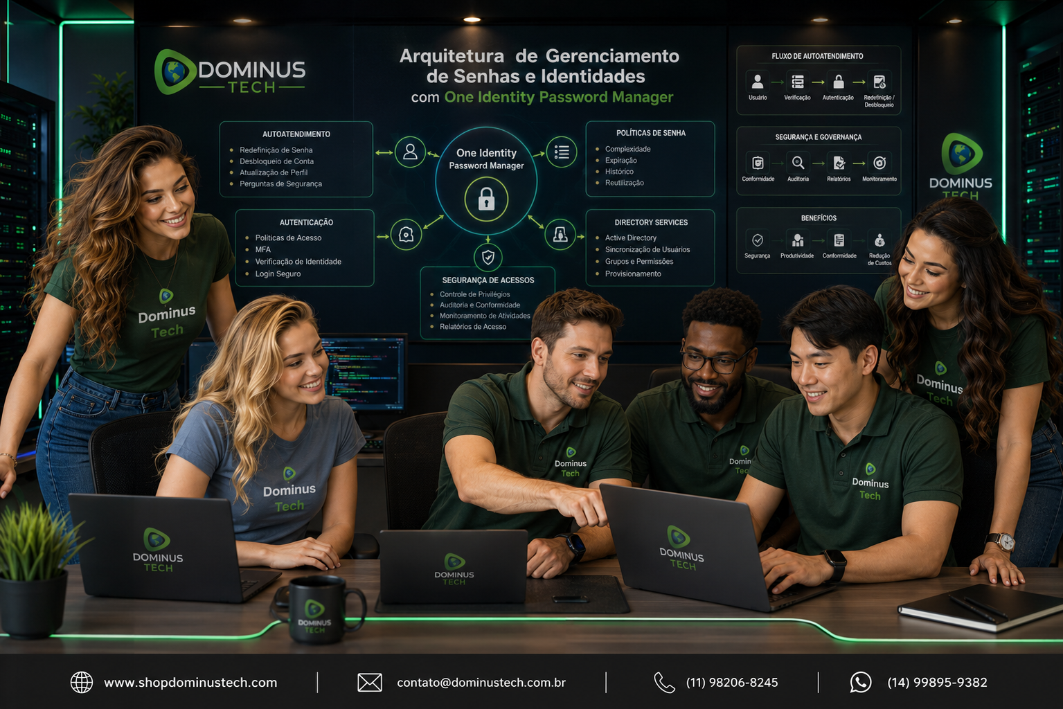 Equipe da Dominus Tech analisando arquitetura de gerenciamento de senhas e identidades, com fluxos de autoatendimento, autenticação, políticas de senha, diretórios e segurança de acessos.