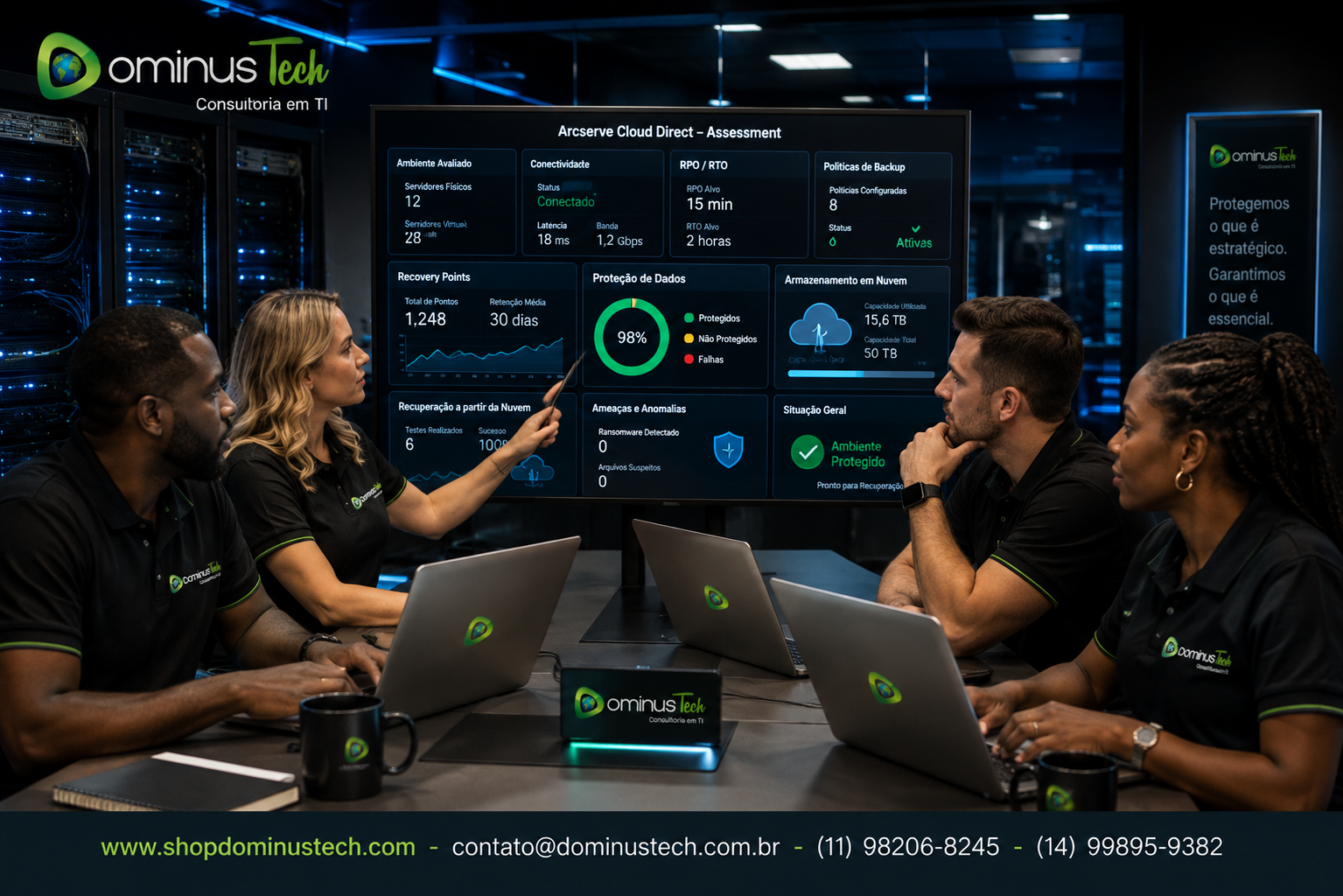 Especialistas Dominus Tech realizando assessment de Arcserve Cloud Direct para avaliar servidores físicos e virtuais, conectividade, RPO, RTO, políticas de backup, recovery points e recuperação a partir da nuvem.