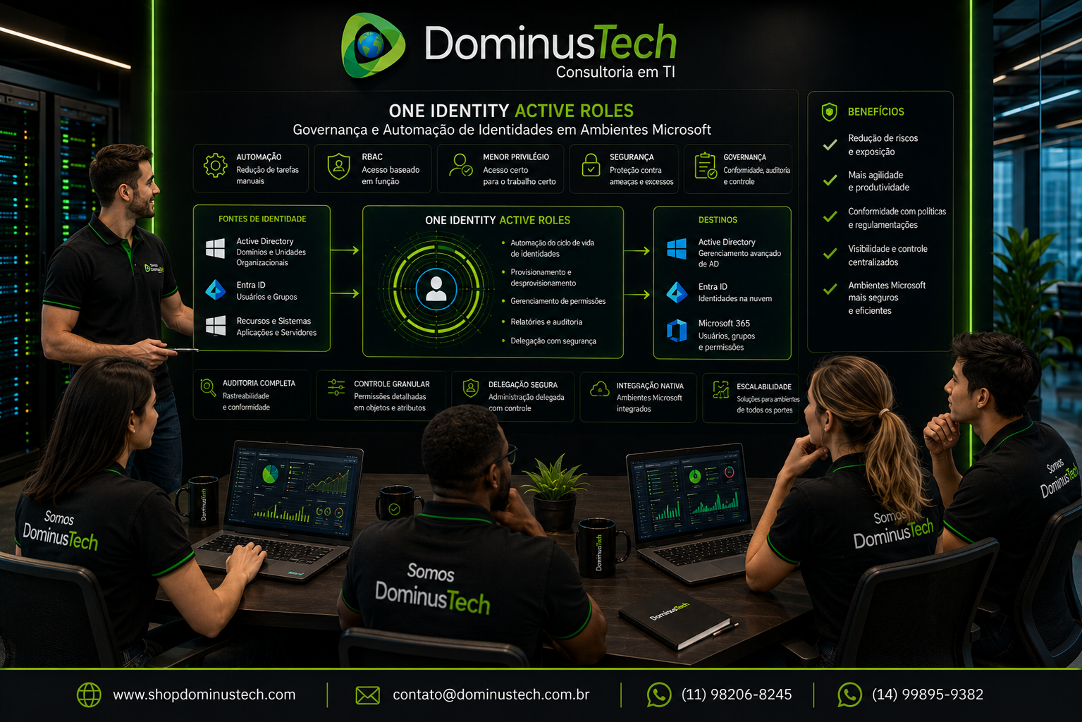 Equipe da Dominus Tech analisando uma arquitetura de governança de identidades baseada no One Identity Active Roles, com foco em ambientes Microsoft, automação de processos, controle de acessos, segurança, conformidade e gerenciamento centralizado de identidades.