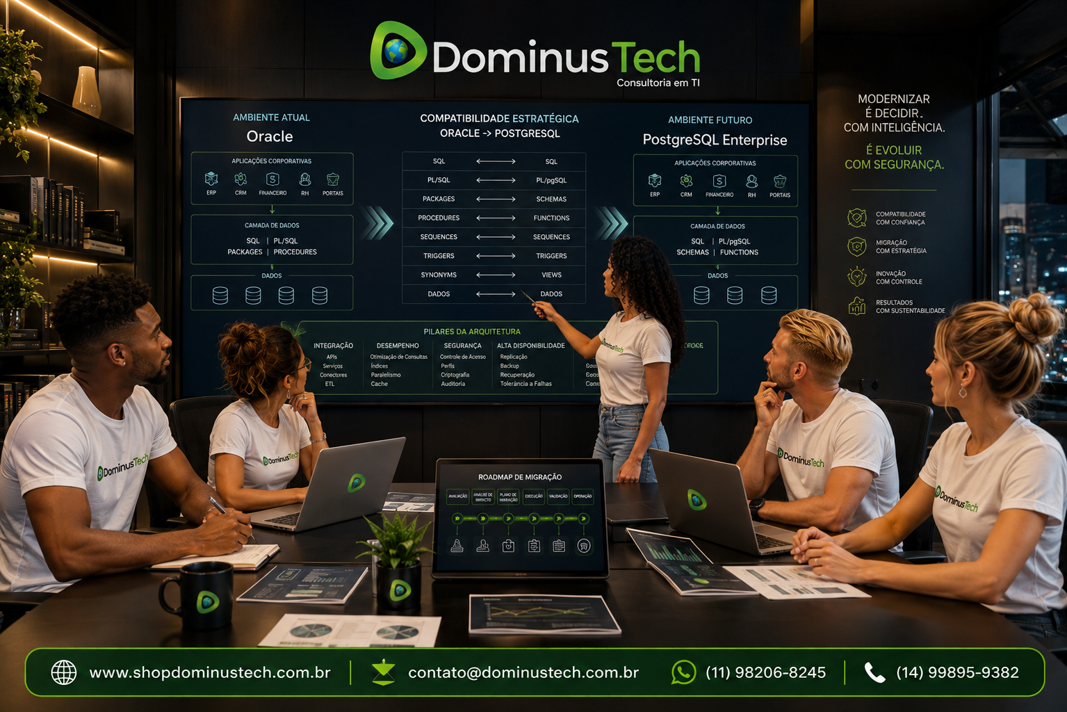 Equipe Dominus Tech reunida em ambiente corporativo analisando arquitetura de compatibilidade entre Oracle e PostgreSQL, com aplicações, SQL, PL/SQL, packages, procedures, dados, integração, segurança e PostgreSQL Enterprise.