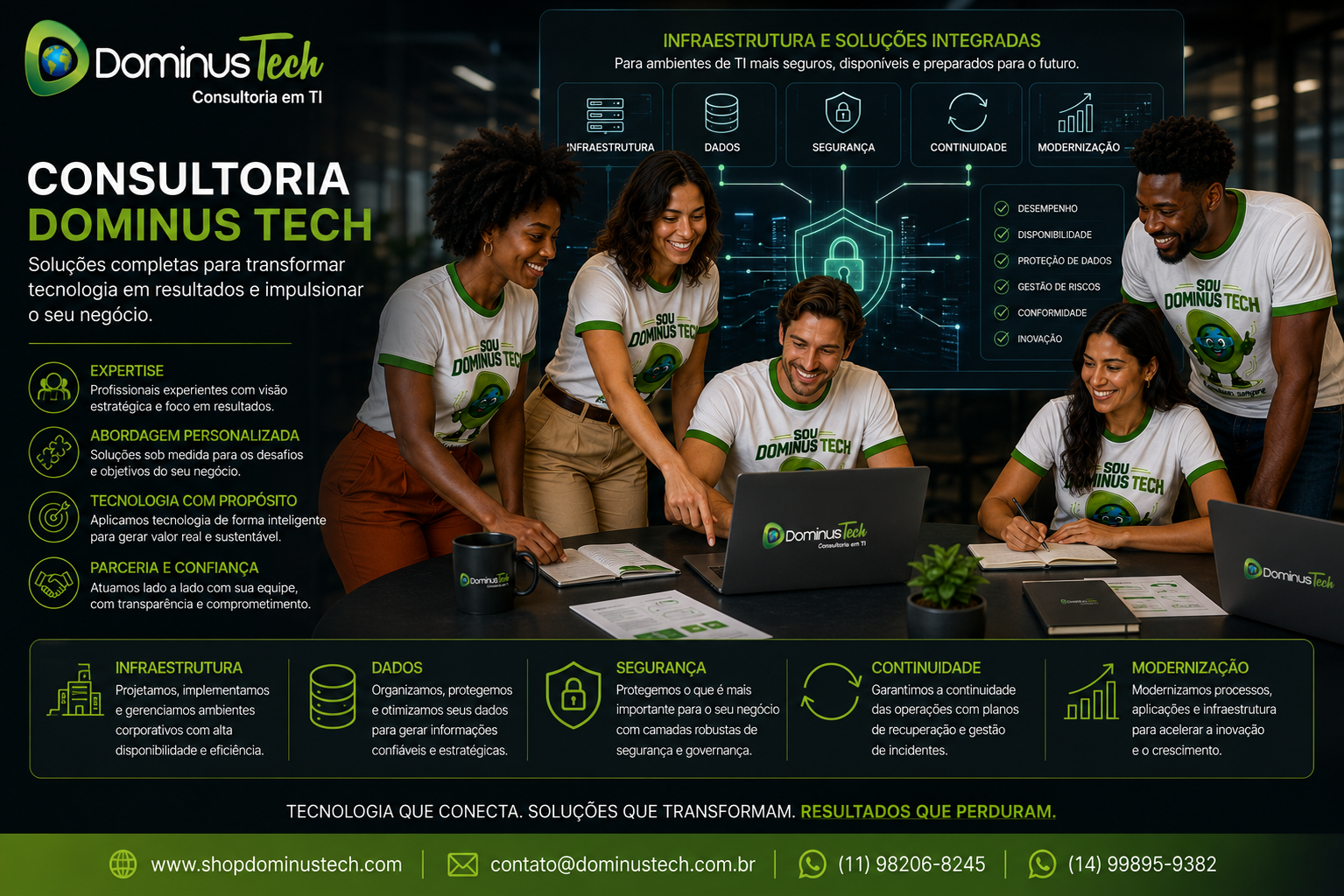 Equipe Dominus Tech em ambiente corporativo apresentando soluções de infraestrutura, dados, segurança, continuidade e modernização de TI.