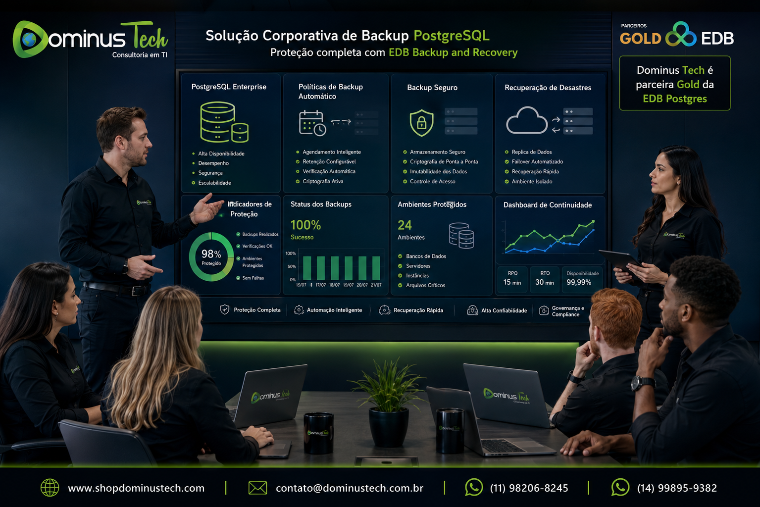 Especialistas da Dominus Tech apresentando uma solução corporativa de backup PostgreSQL com EDB Backup and Recovery, exibindo painéis de backup automatizado, recuperação de desastres, armazenamento seguro, proteção de dados e monitoramento da continuidade operacional em ambiente empresarial.