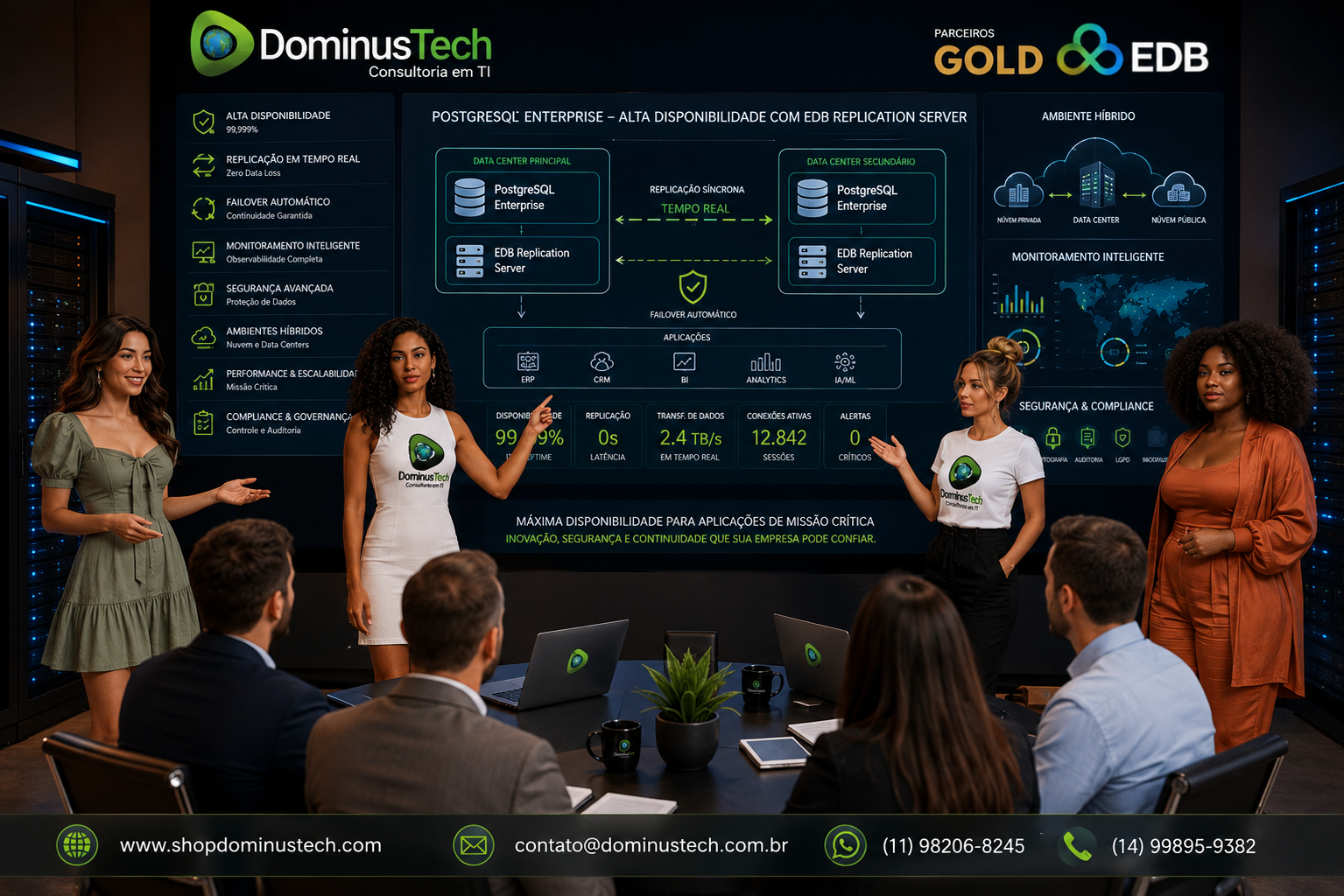 Equipe da Dominus Tech apresentando uma solução PostgreSQL Enterprise com EDB Replication Server, exibindo replicação em tempo real, alta disponibilidade, failover automático, monitoramento inteligente, arquitetura híbrida e infraestrutura corporativa para bancos de dados críticos.