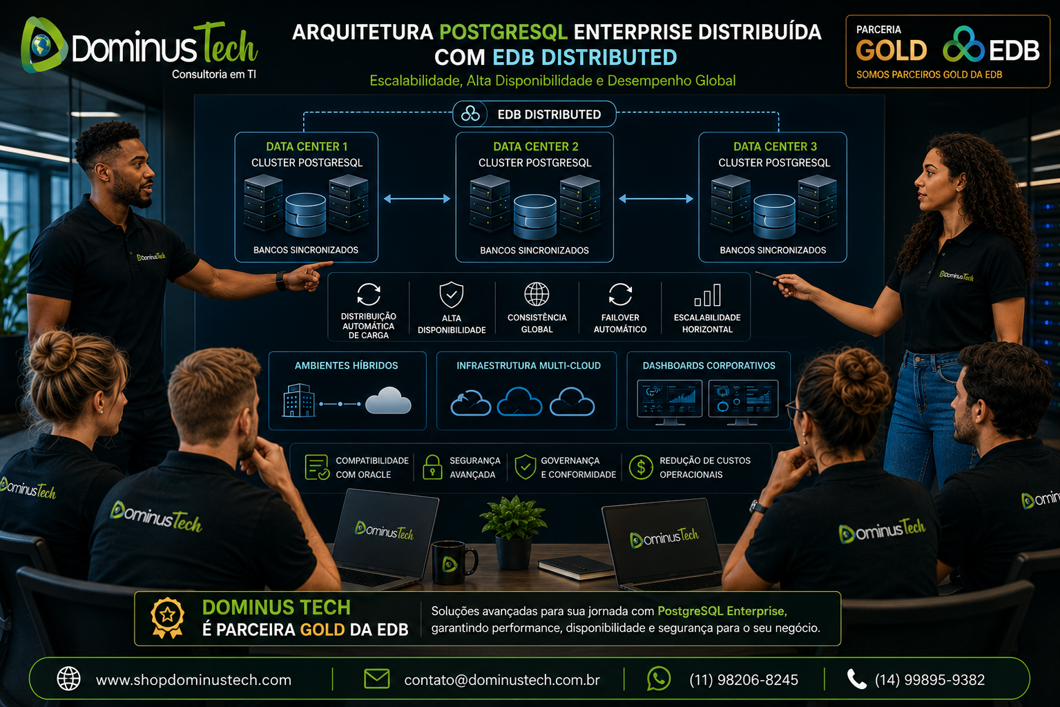 Equipe da Dominus Tech apresentando uma arquitetura PostgreSQL Enterprise distribuída com EDB Distributed, demonstrando múltiplos Data Centers sincronizados, alta disponibilidade, escalabilidade, infraestrutura híbrida e Multi-Cloud, dashboards corporativos e recursos empresariais para ambientes críticos.