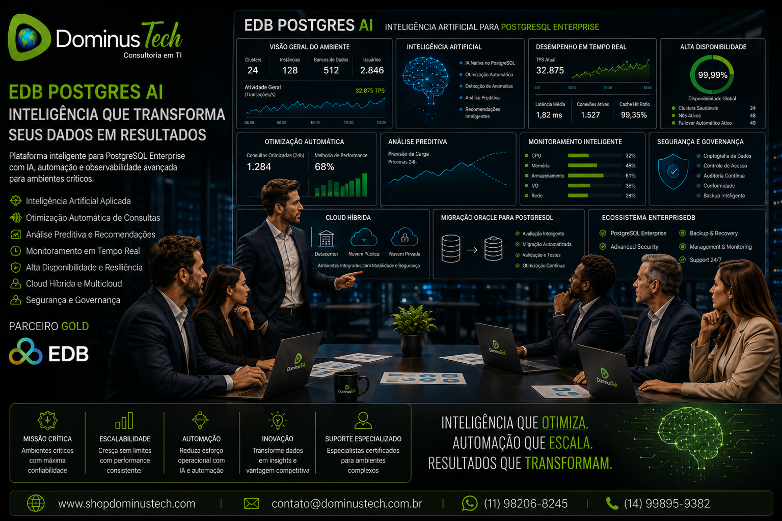 Especialistas da Dominus Tech apresentam a plataforma EDB Postgres AI para executivos de tecnologia em um ambiente corporativo moderno. O painel exibe Inteligência Artificial aplicada ao PostgreSQL Enterprise, dashboards analíticos, monitoramento em tempo real, automação, análise preditiva, arquitetura híbrida, alta disponibilidade e observabilidade. A imagem apresenta apenas um logotipo oficial da EnterpriseDB (EDB), sem utilização do elefante do PostgreSQL.