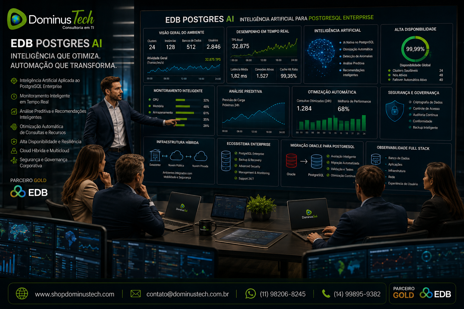 Especialistas da Dominus Tech apresentam o EDB Postgres AI em uma moderna sala de operações para executivos de tecnologia. O painel exibe dashboards inteligentes, gráficos de desempenho, indicadores de Inteligência Artificial, monitoramento em tempo real, análise preditiva e infraestrutura PostgreSQL Enterprise voltada para ambientes corporativos de missão crítica.