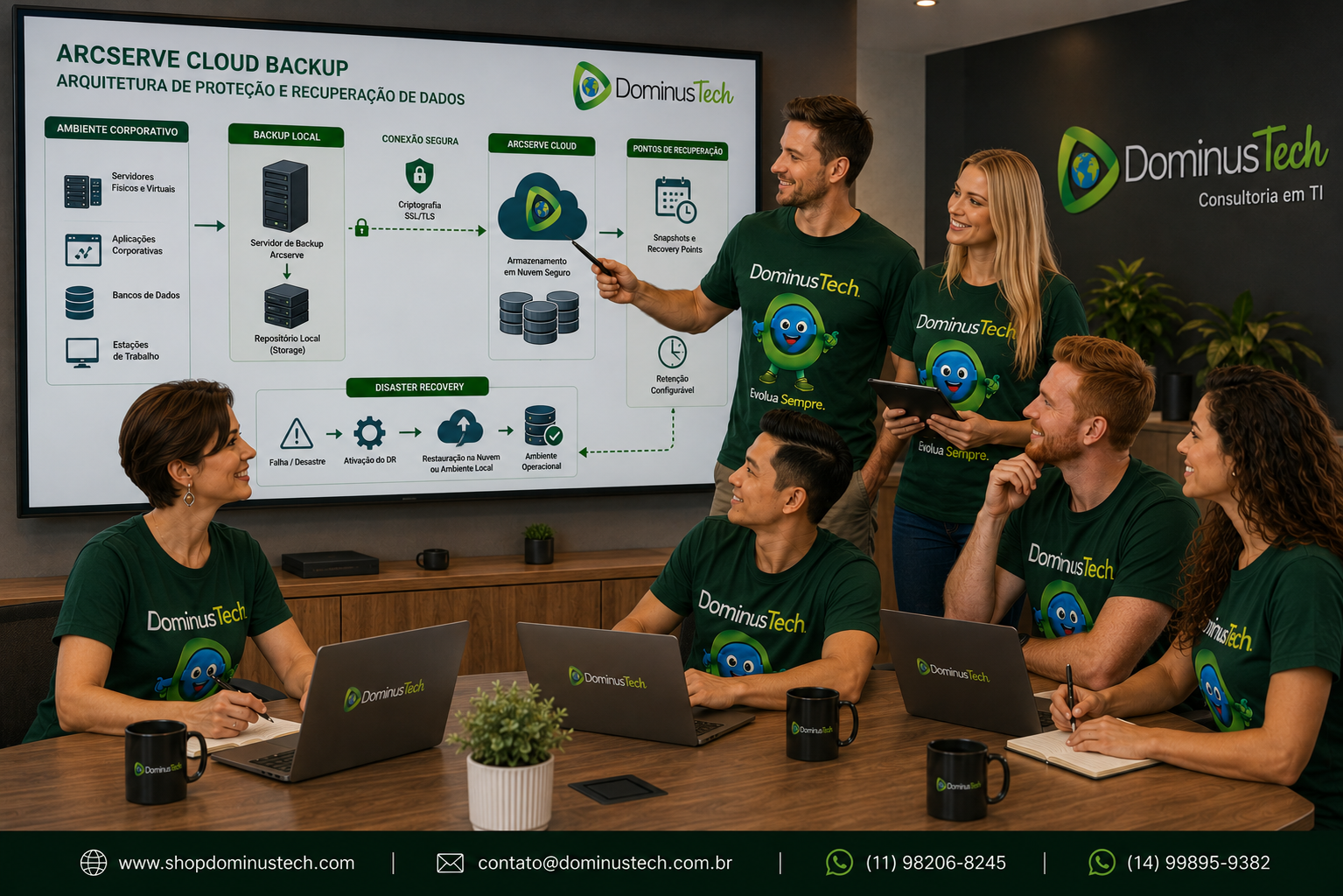 Equipe Dominus Tech analisando arquitetura Arcserve Cloud Backup com servidores corporativos e recuperação em nuvem