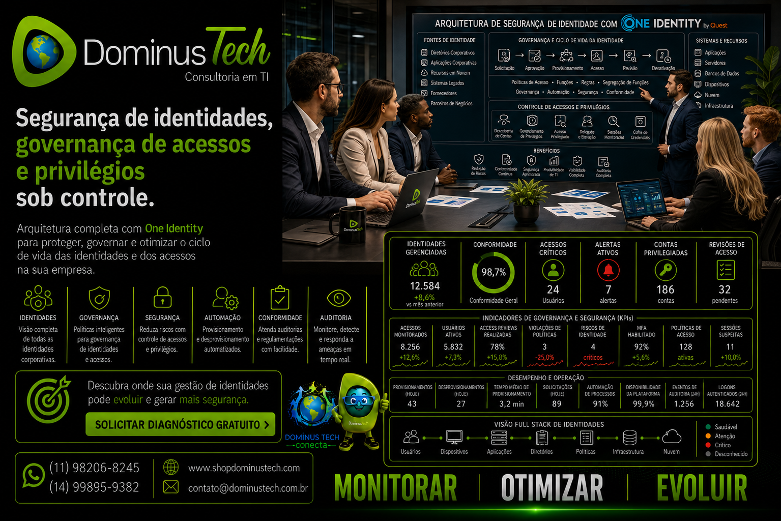 Equipe Dominus Tech em ambiente corporativo analisando uma arquitetura de segurança de identidade, governança de acessos e gerenciamento de privilégios baseada em One Identity.