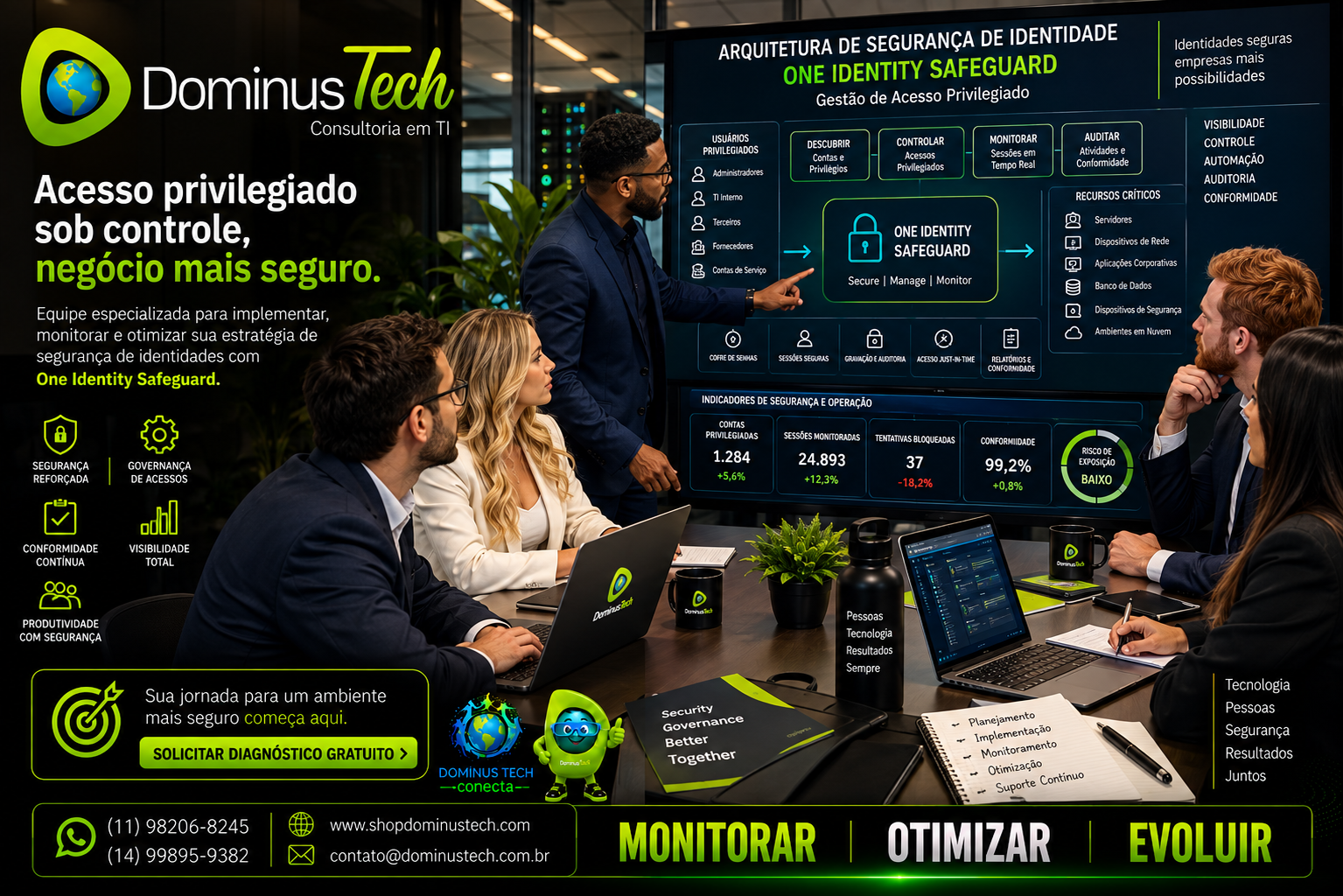 Equipe Dominus Tech em ambiente corporativo analisando uma arquitetura de segurança de identidade com One Identity Safeguard para gestão de acesso privilegiado.