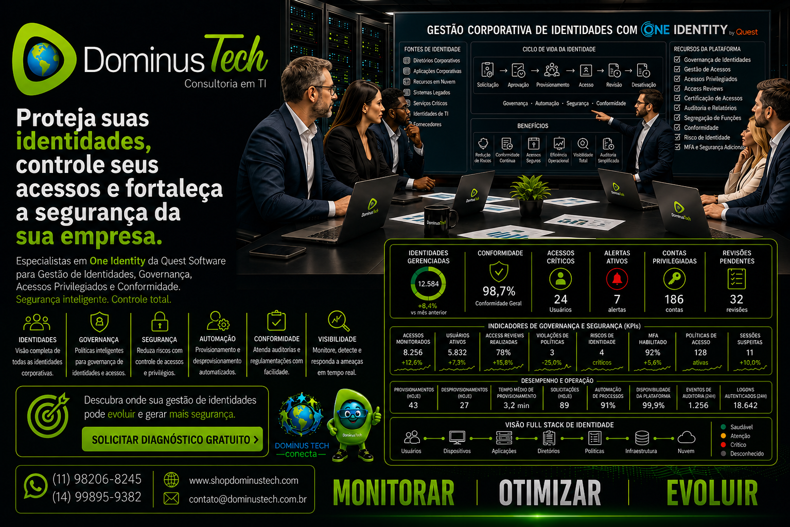 Gestão corporativa de identidades da Dominus Tech com governança, controle de acessos, compliance, segurança e monitoramento de indicadores
