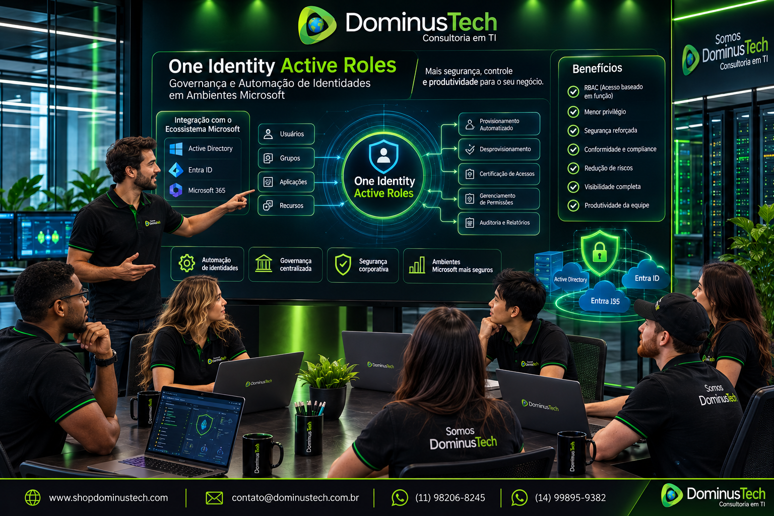 Equipe da Dominus Tech analisando uma arquitetura corporativa de governança de identidades com One Identity Active Roles em ambientes Microsoft, com foco em automação, RBAC, menor privilégio, segurança, conformidade e gerenciamento do ciclo de vida das identidades.
