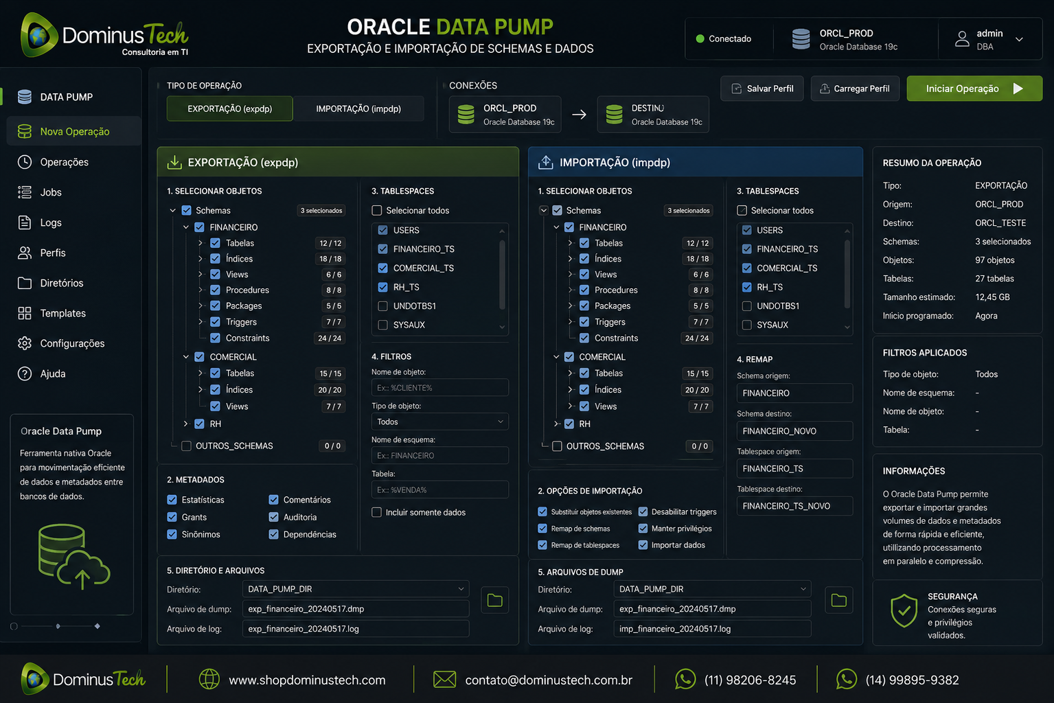 Interface conceitual Oracle Data Pump para seleção de schemas, tabelas, índices, metadados, tablespaces e filtros de exportação e importação