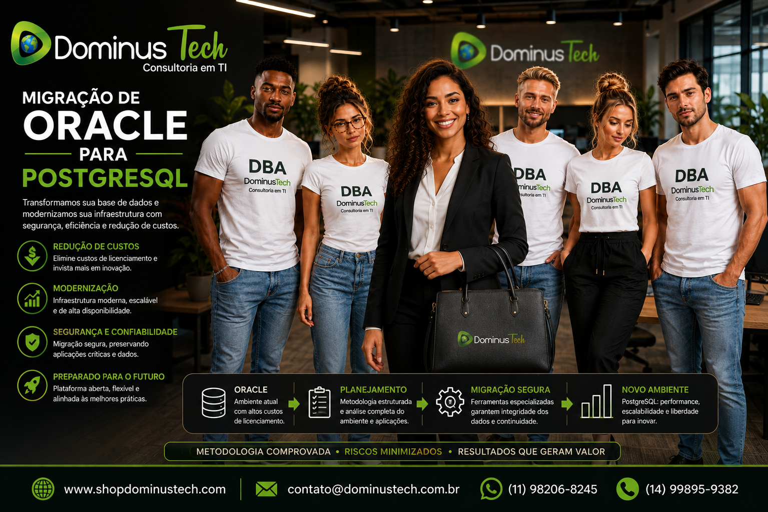 Consultoria Dominus Tech realizando migração de Oracle para PostgreSQL com equipe de especialistas em banco de dados em ambiente corporativo moderno
