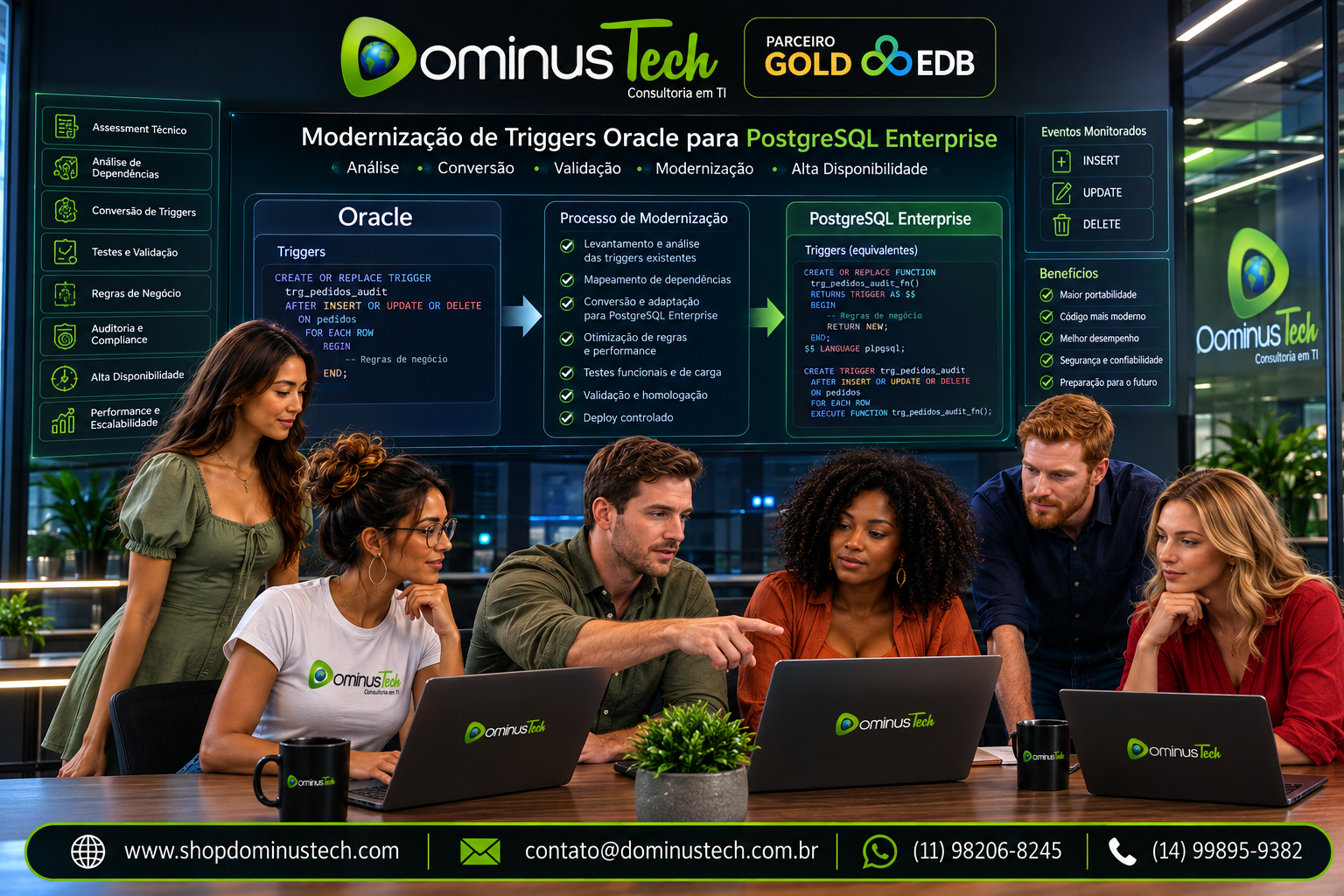 Equipe da Dominus Tech analisando a modernização de Triggers Oracle para PostgreSQL Enterprise com processos de avaliação, conversão, testes e alta disponibilidade
