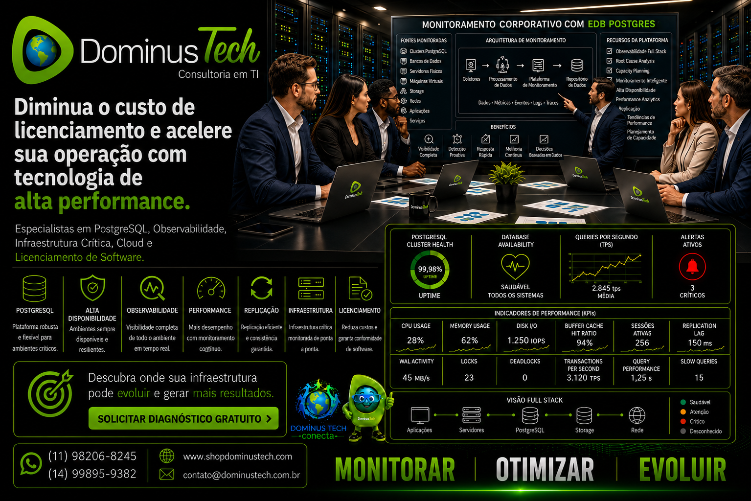 Monitoramento corporativo de PostgreSQL com observabilidade, performance, infraestrutura crítica e indicadores de disponibilidade da Dominus Tech Gold Partner EDB
