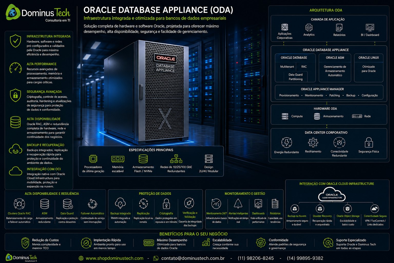Oracle Database Appliance instalado em datacenter corporativo com infraestrutura integrada e alta disponibilidade