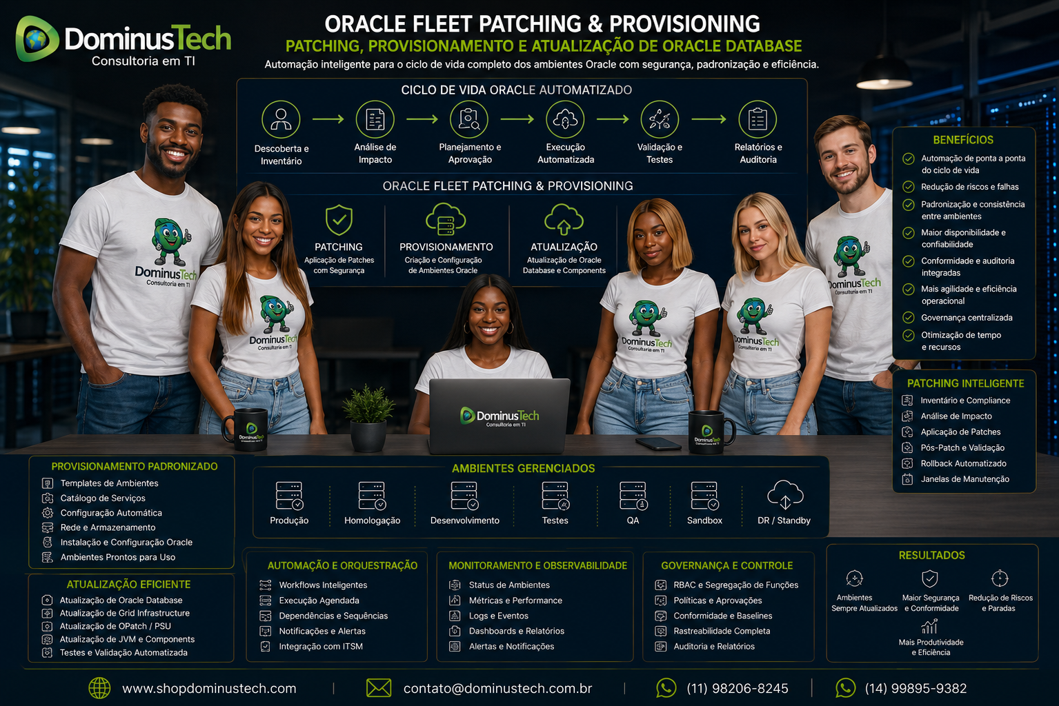 Equipe Dominus Tech em ambiente corporativo analisando Oracle Fleet Patching & Provisioning para patching, provisionamento e atualização de bancos de dados Oracle.
