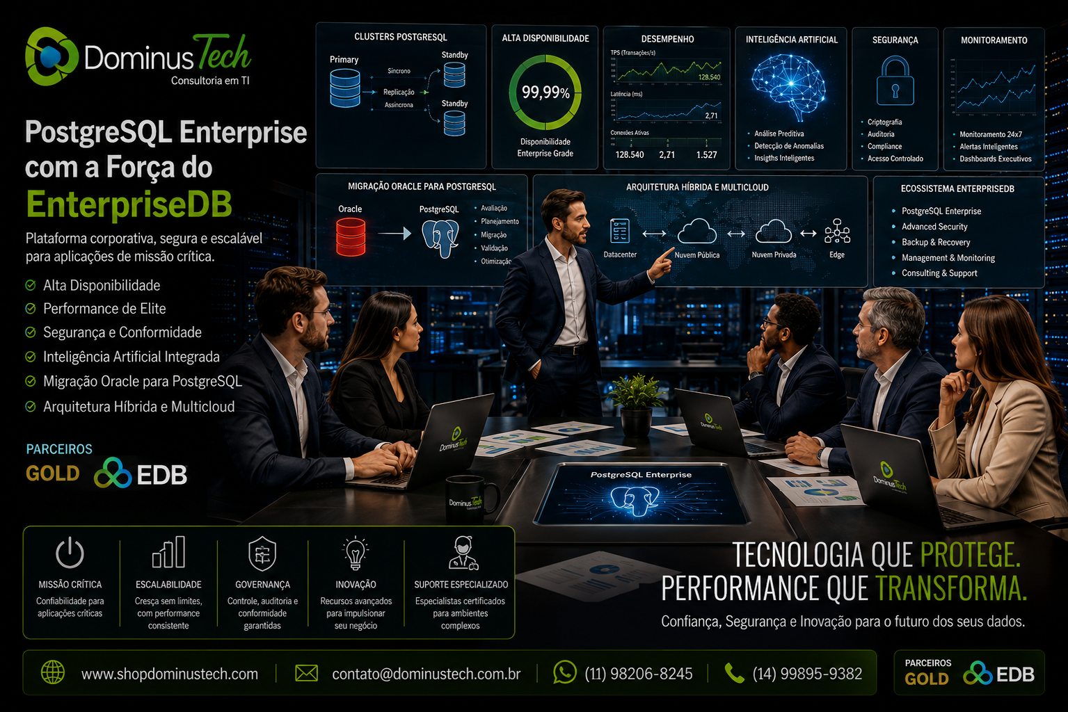 Especialistas da Dominus Tech apresentam uma plataforma PostgreSQL Enterprise baseada em EnterpriseDB (EDB) para executivos de TI, com dashboards de alta disponibilidade, monitoramento, inteligência artificial, segurança, migração de Oracle para PostgreSQL, arquitetura híbrida e infraestrutura para aplicações de missão crítica.